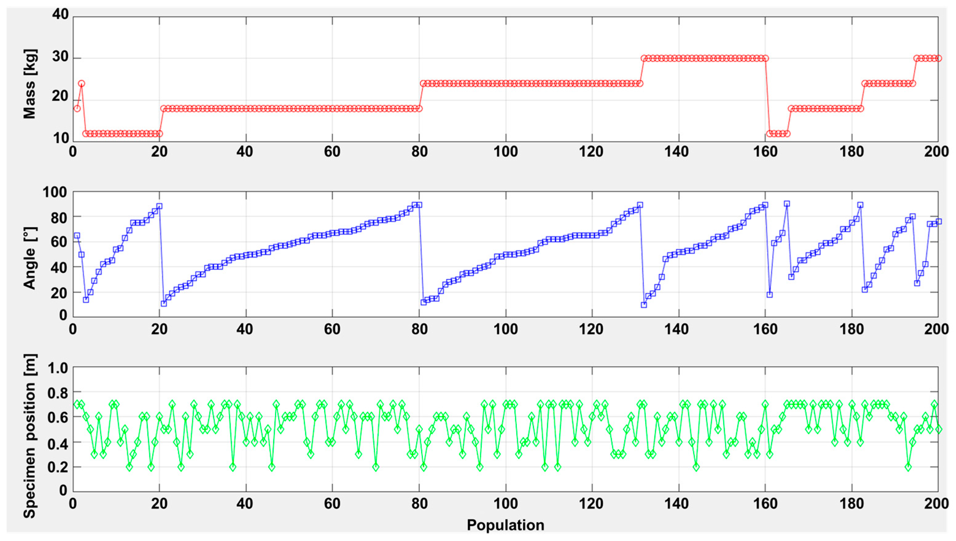 Aerospace 11 00700 g011
