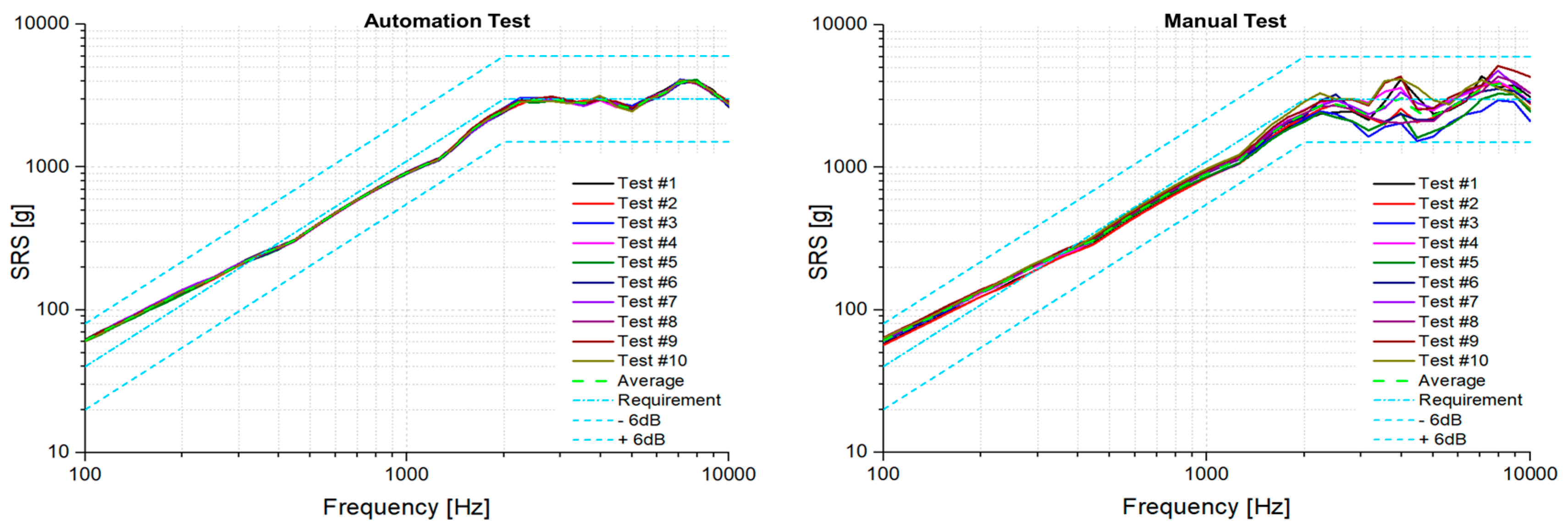 Aerospace 11 00700 g012
