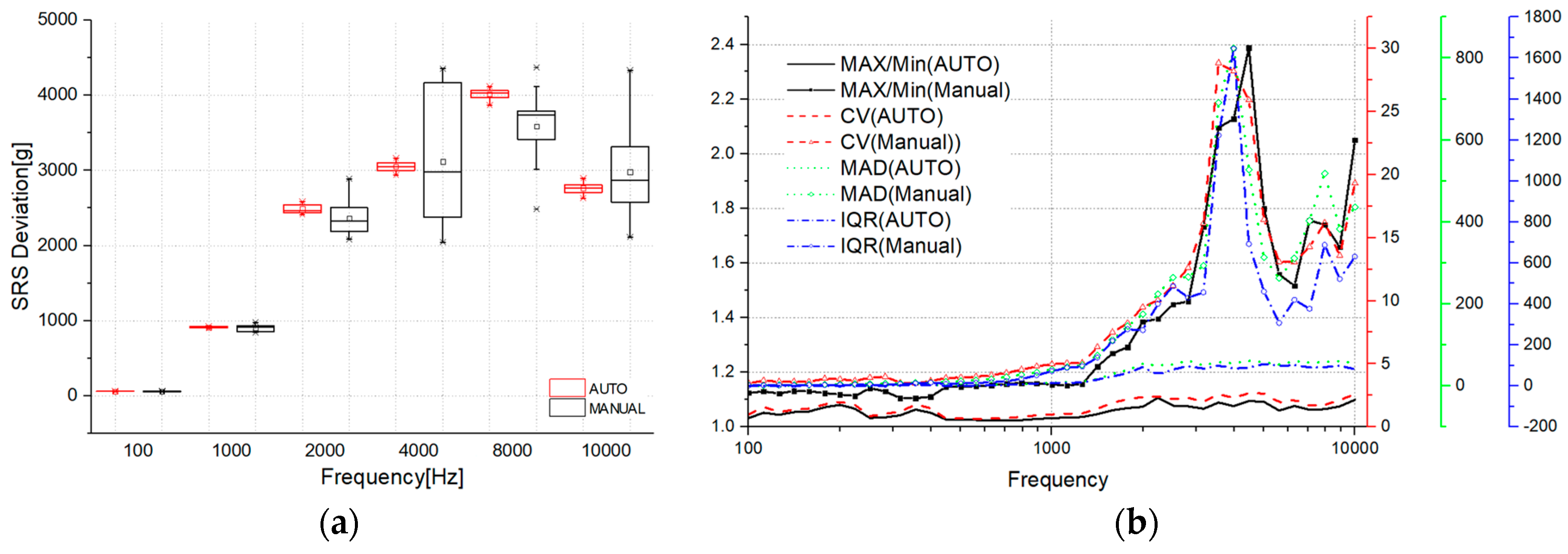 Aerospace 11 00700 g013