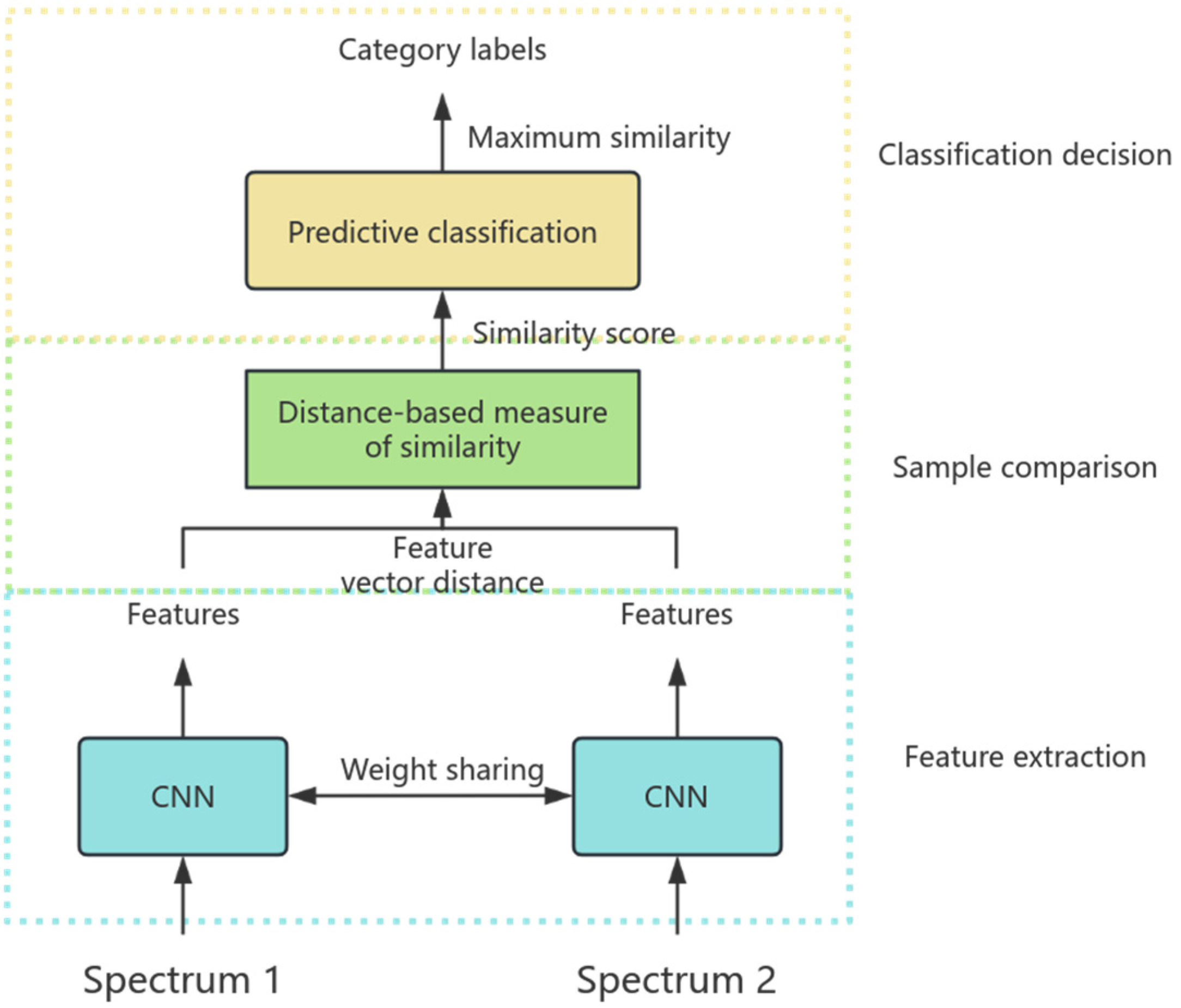 Aerospace 11 00703 g003
