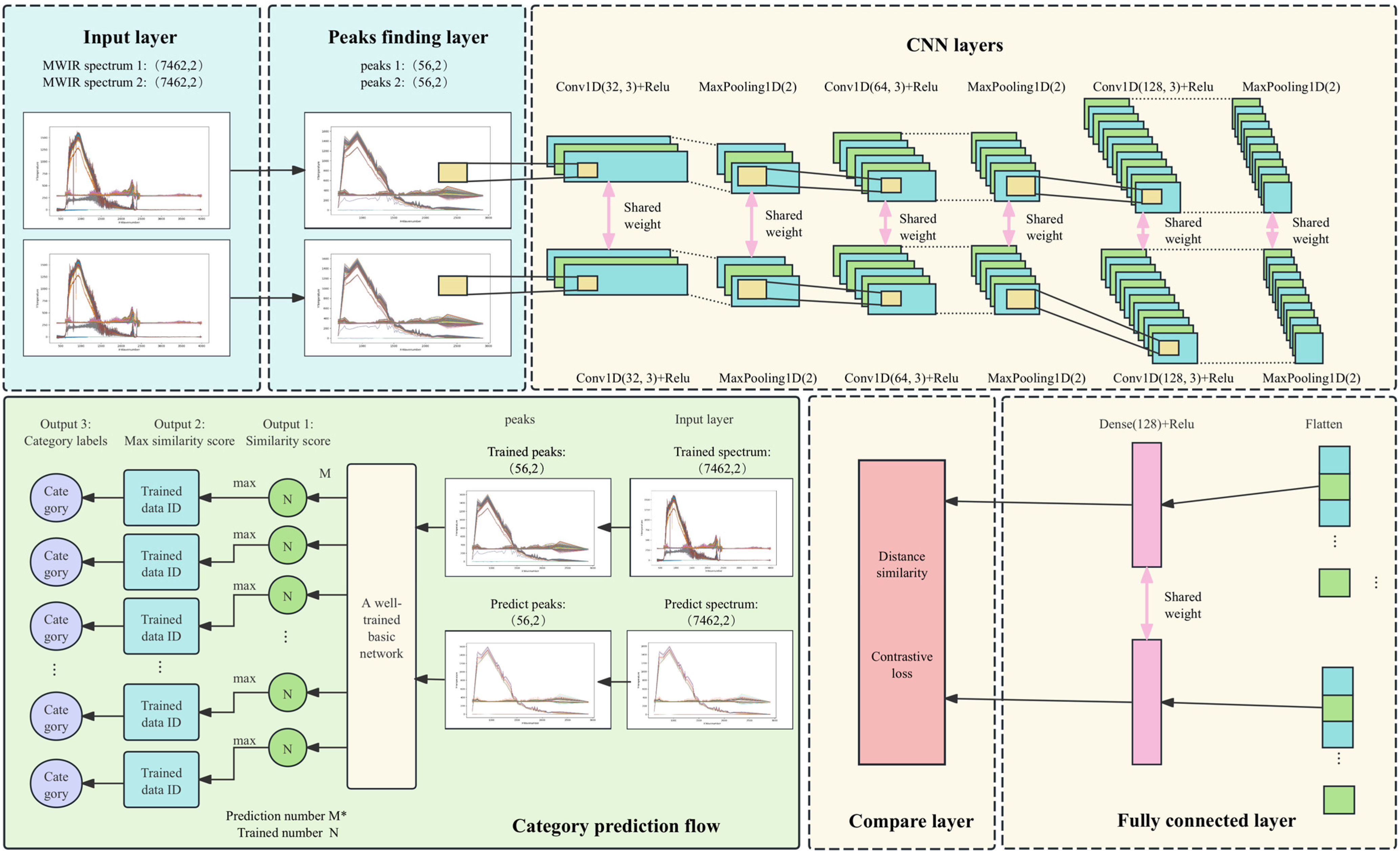 Aerospace 11 00703 g004