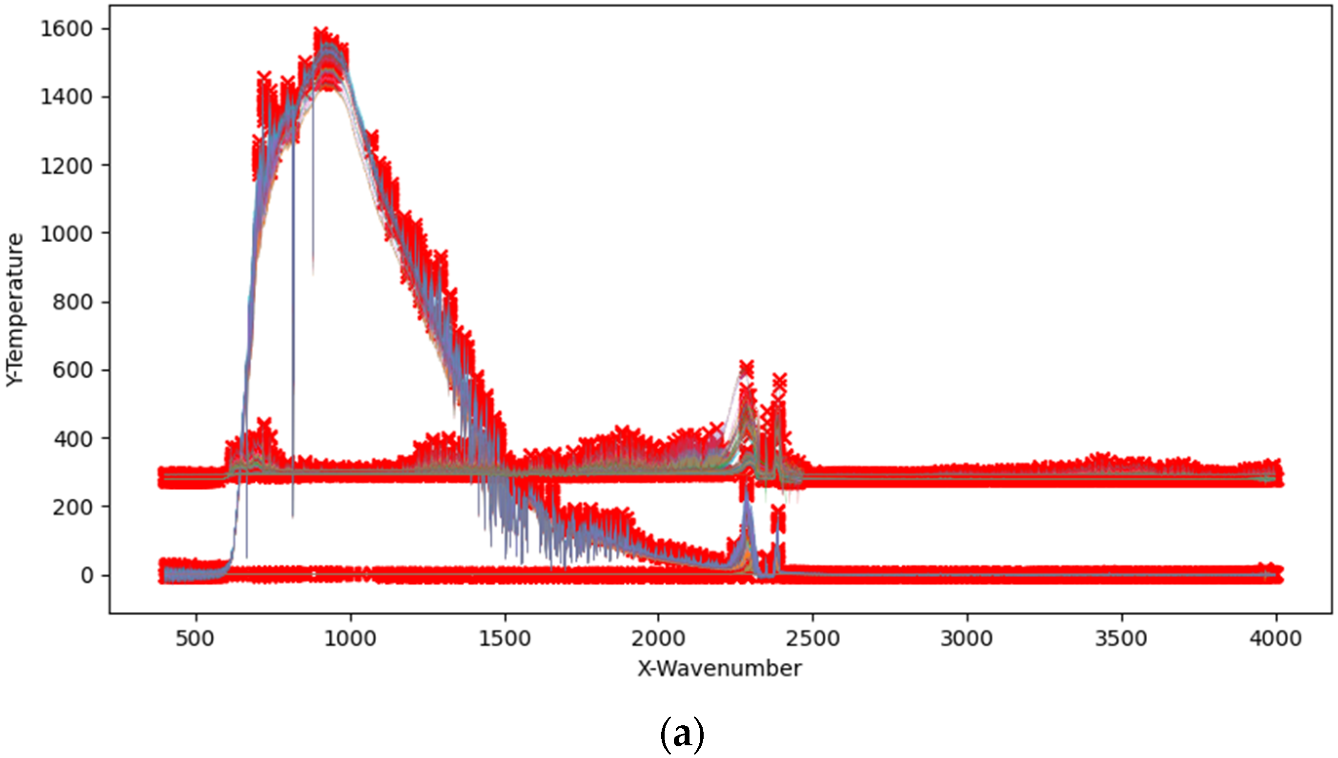 Aerospace 11 00703 g007a