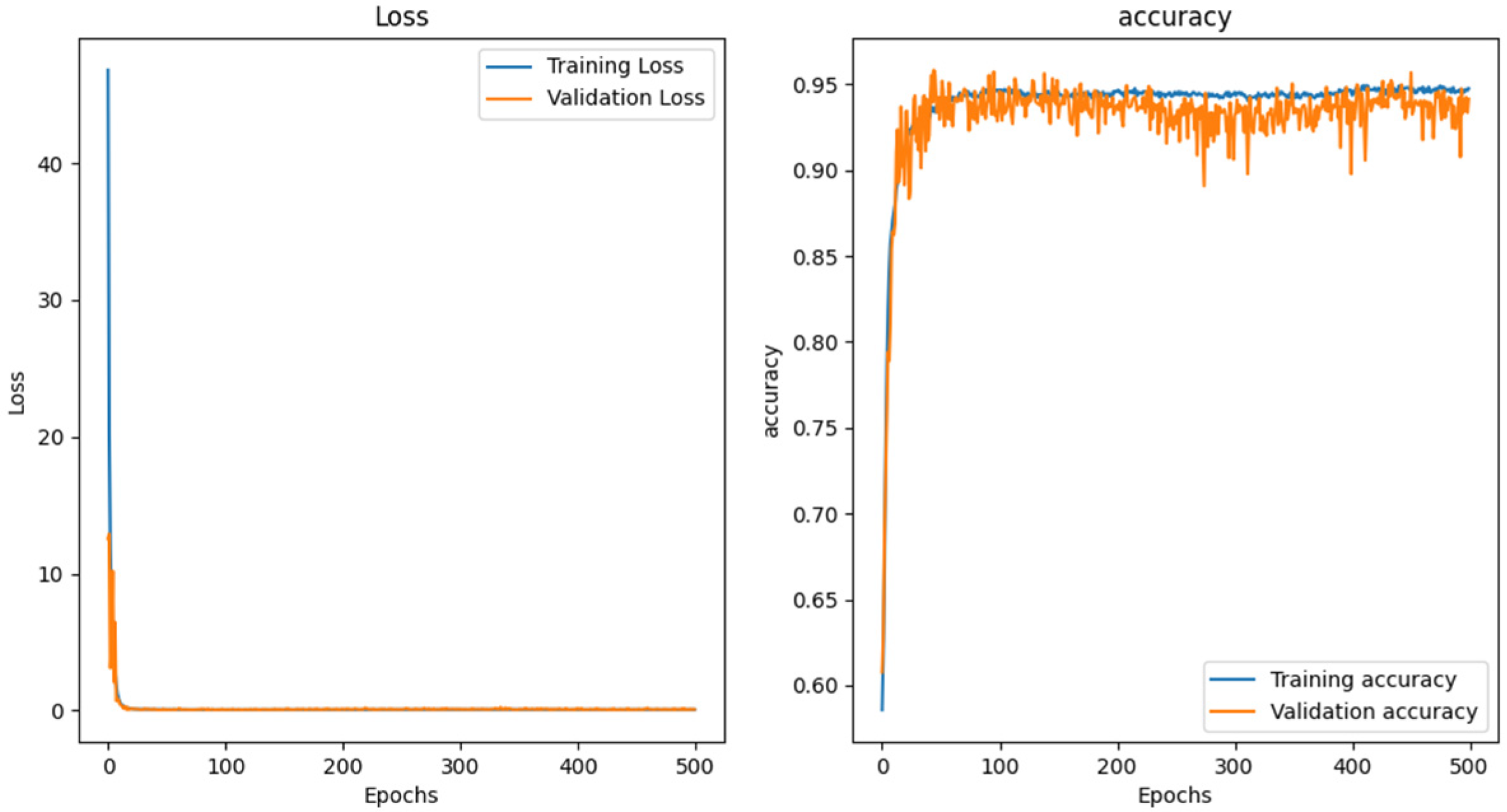 Aerospace 11 00703 g008