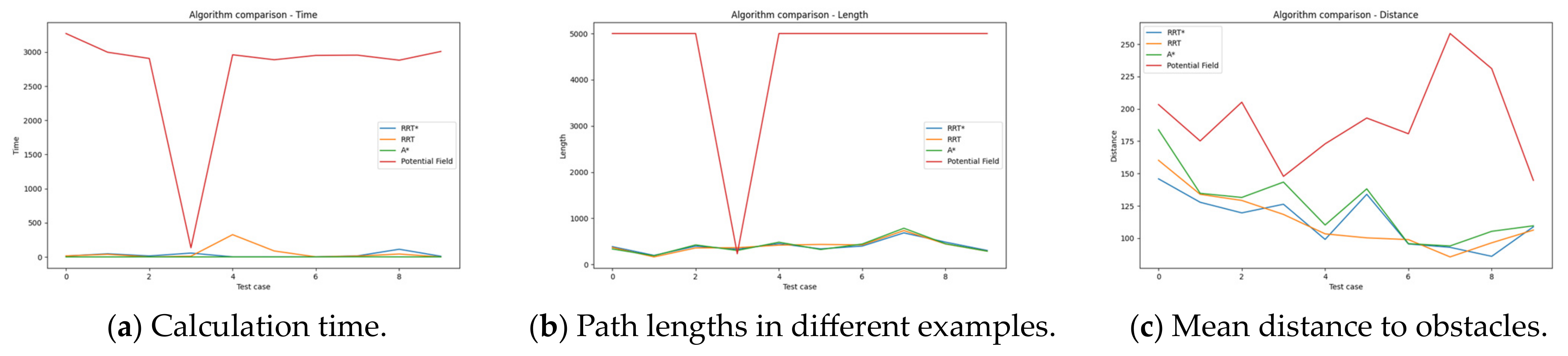 Aerospace 11 00704 g005