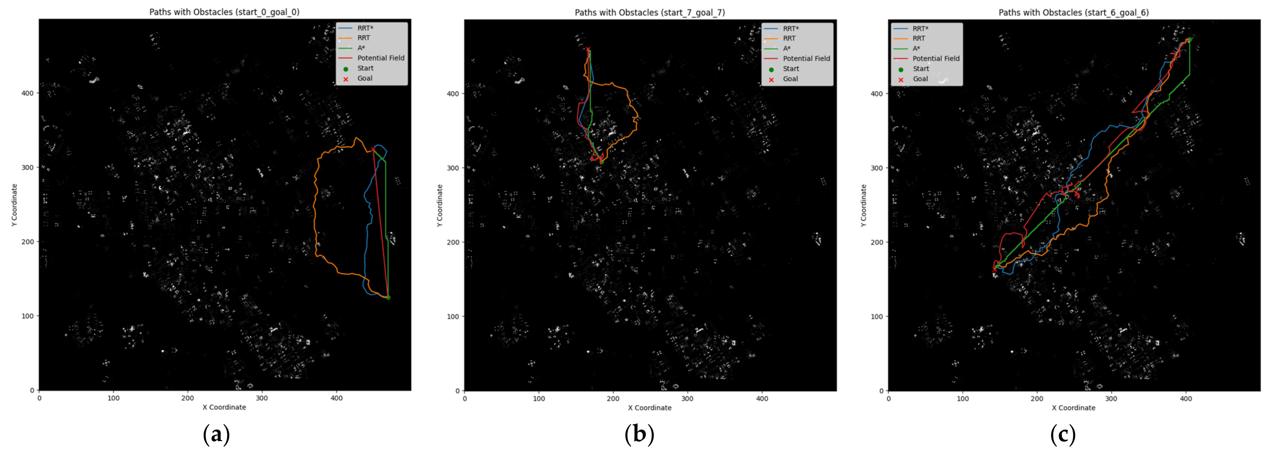 Aerospace 11 00704 g006