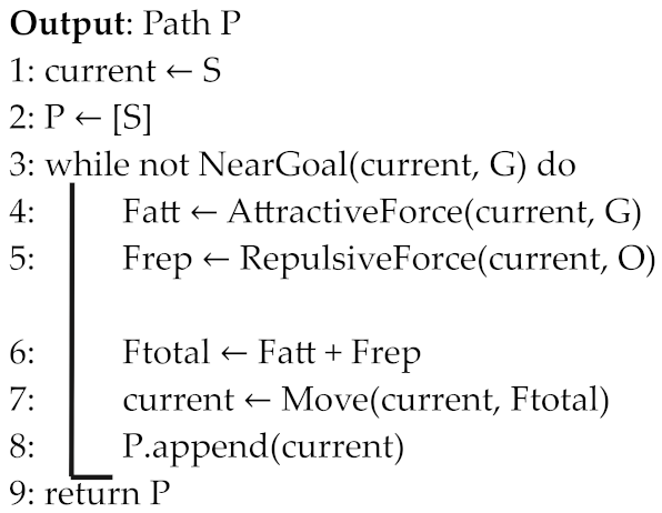Aerospace 11 00704 i003