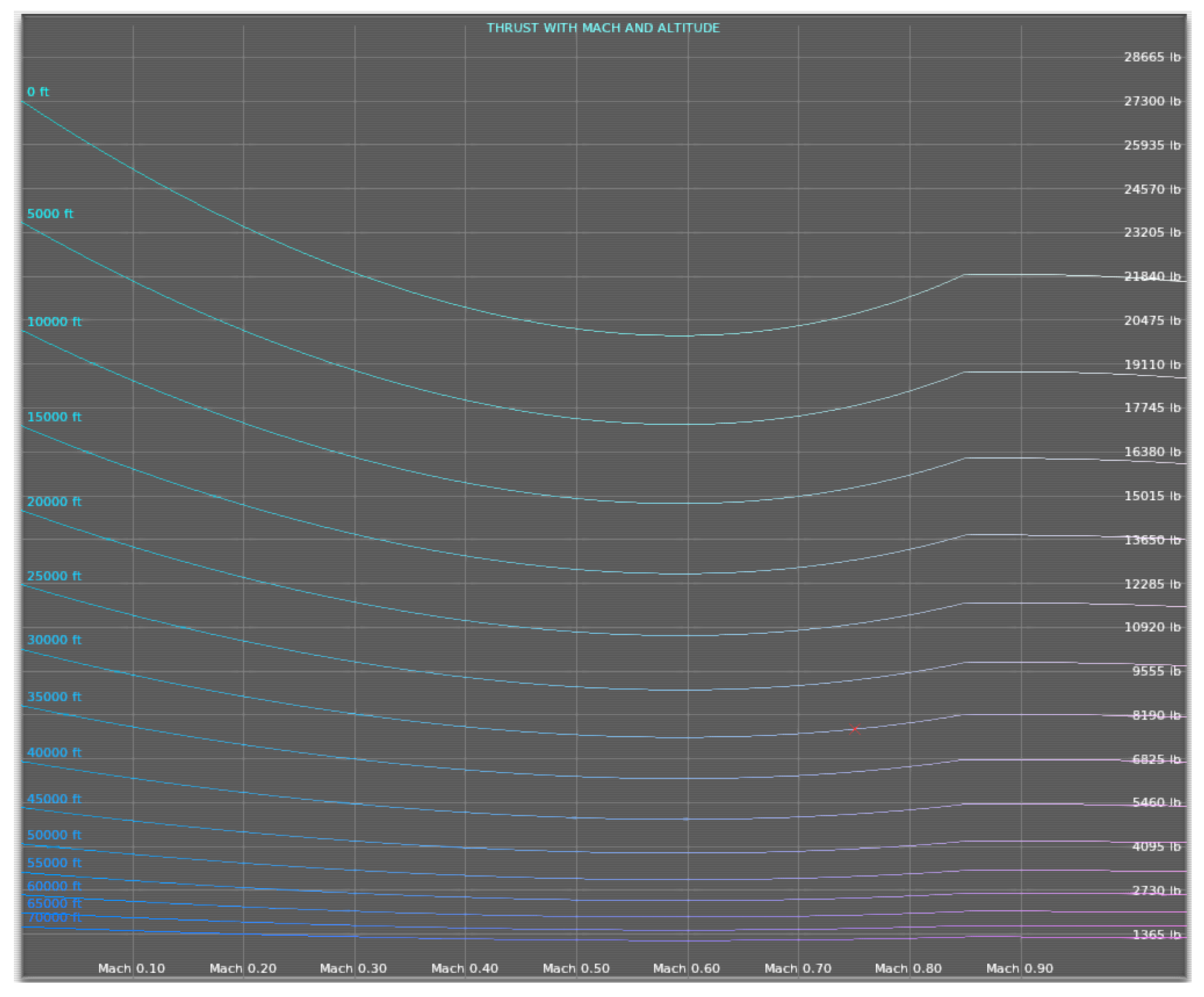Aerospace 11 00705 g003