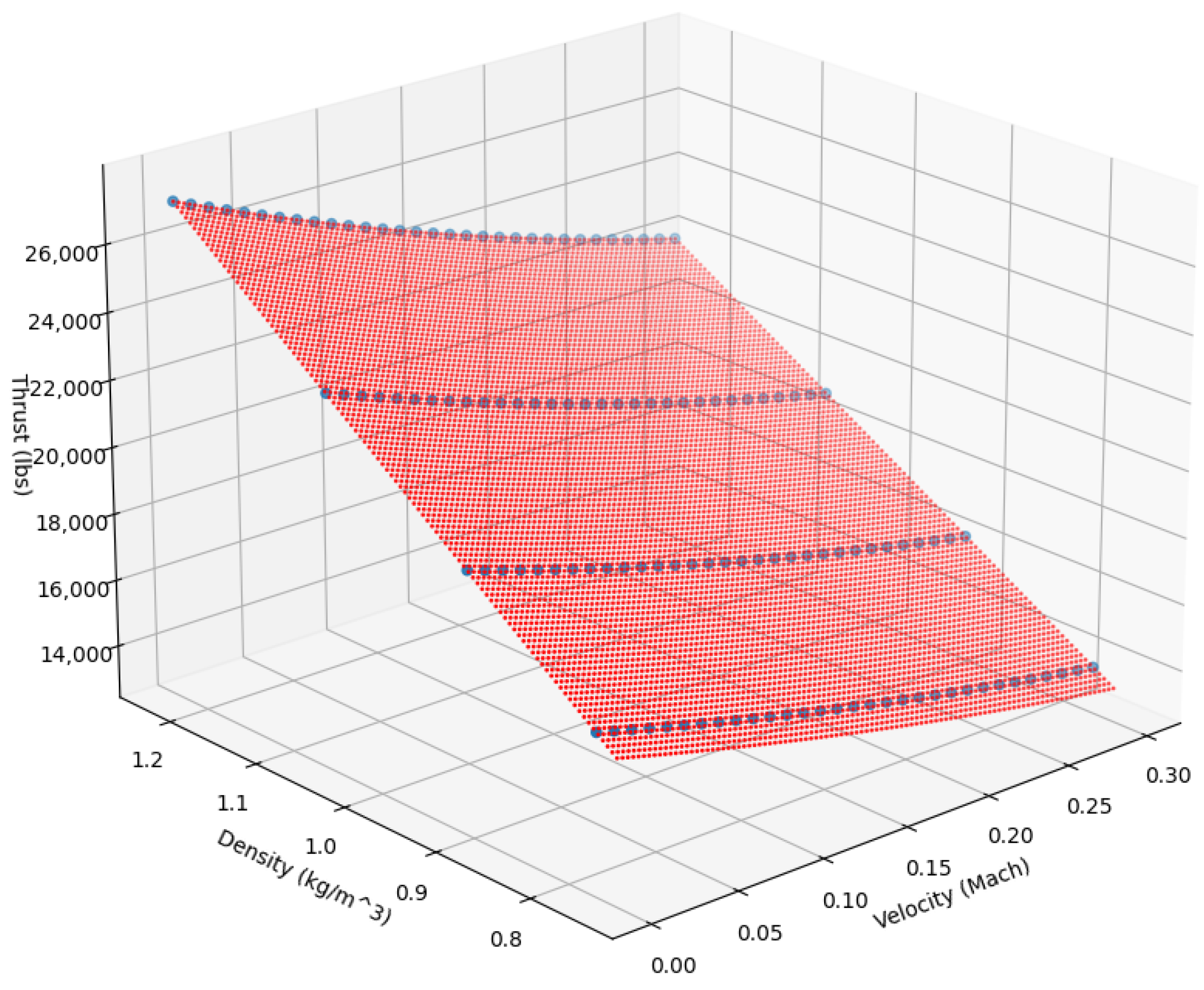 Aerospace 11 00705 g004