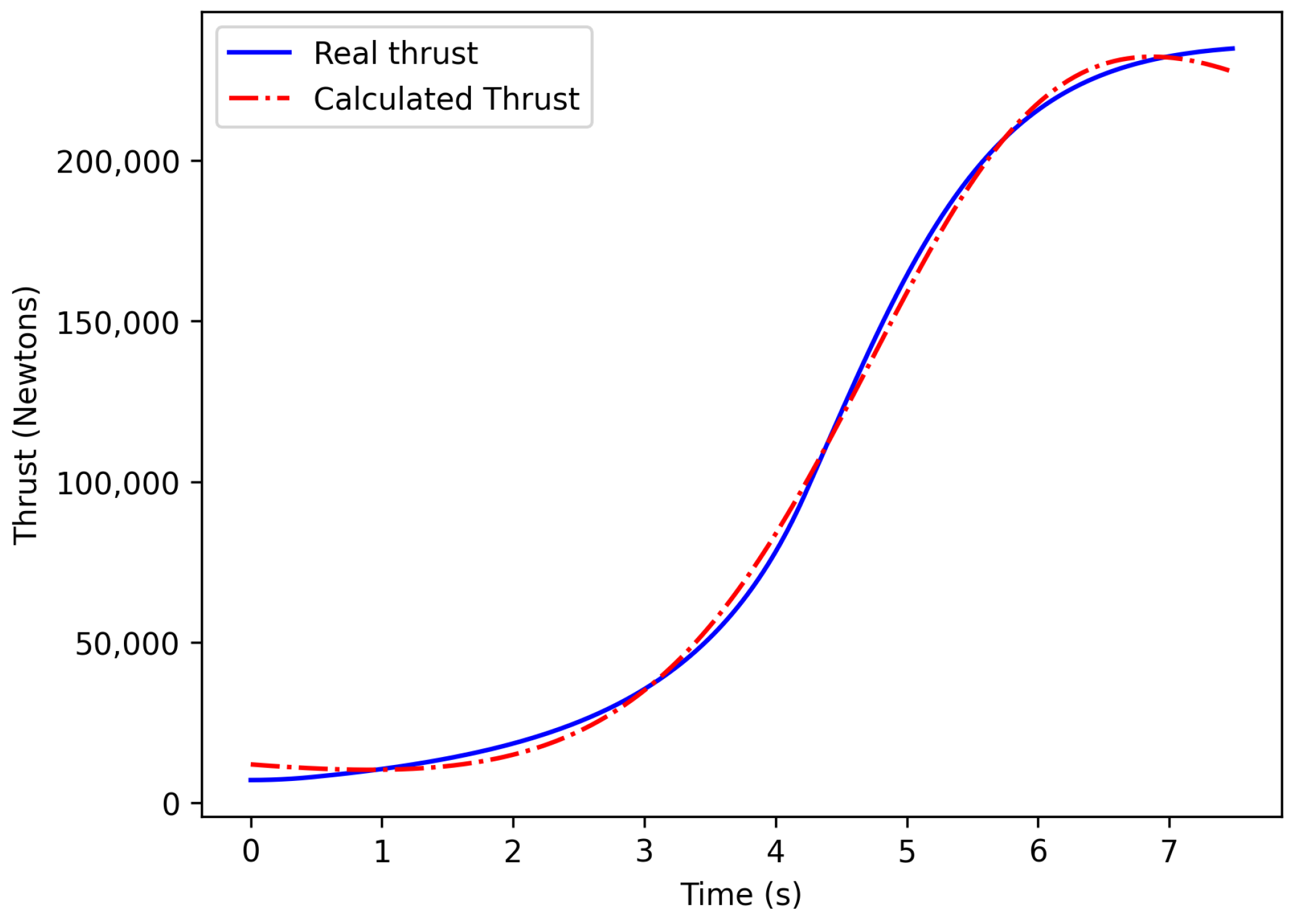 Aerospace 11 00705 g006
