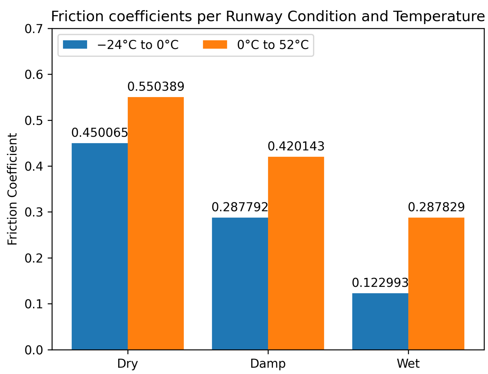 Aerospace 11 00705 g014
