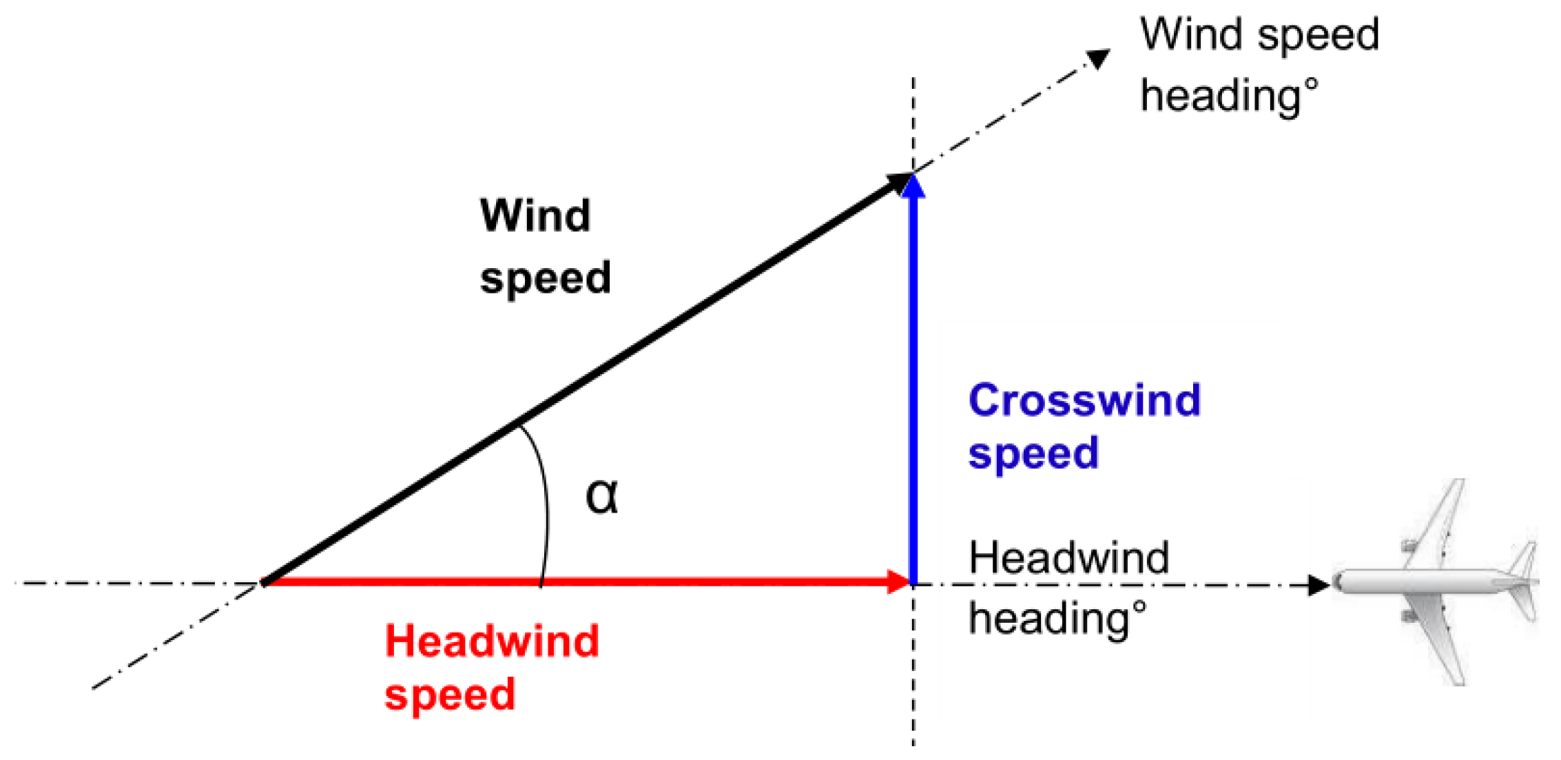 Aerospace 11 00705 g015
