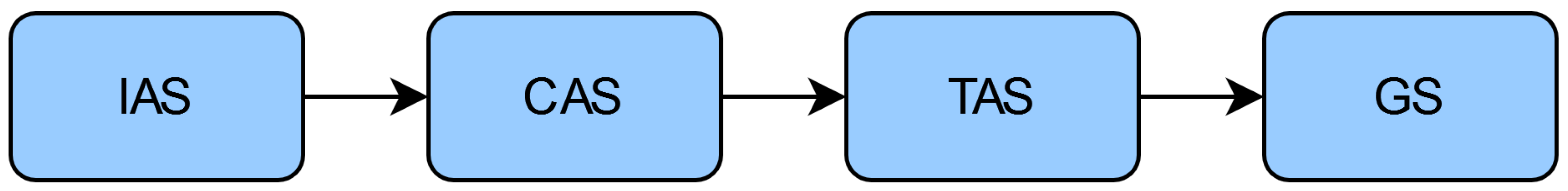 Aerospace 11 00705 g016