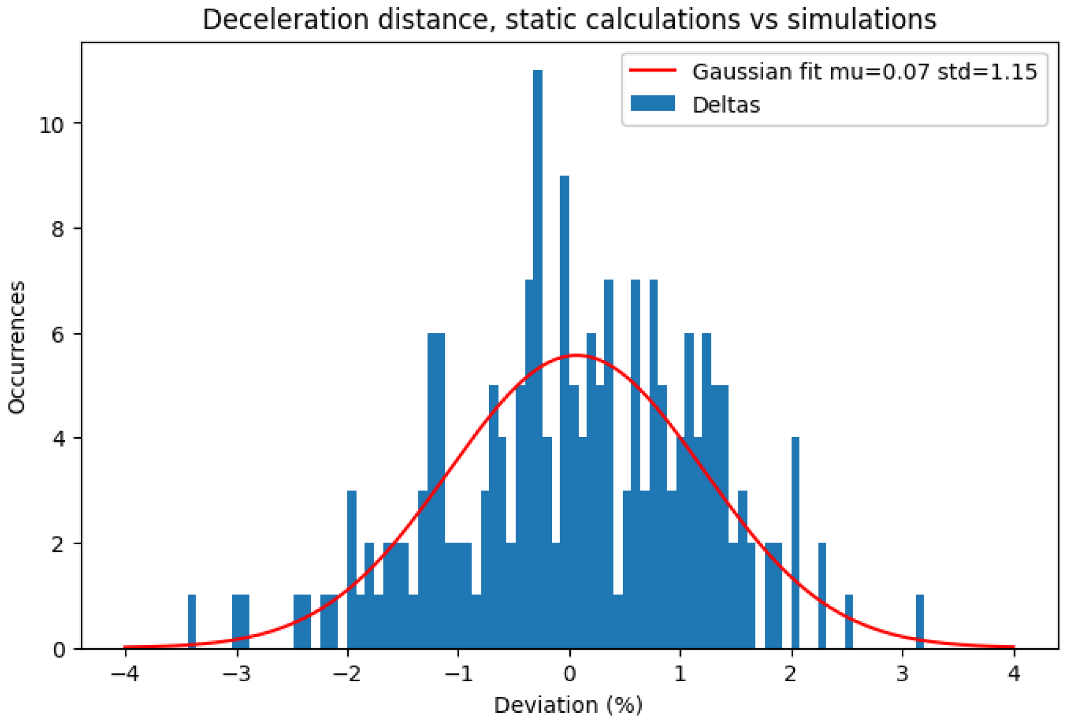 Aerospace 11 00705 g022