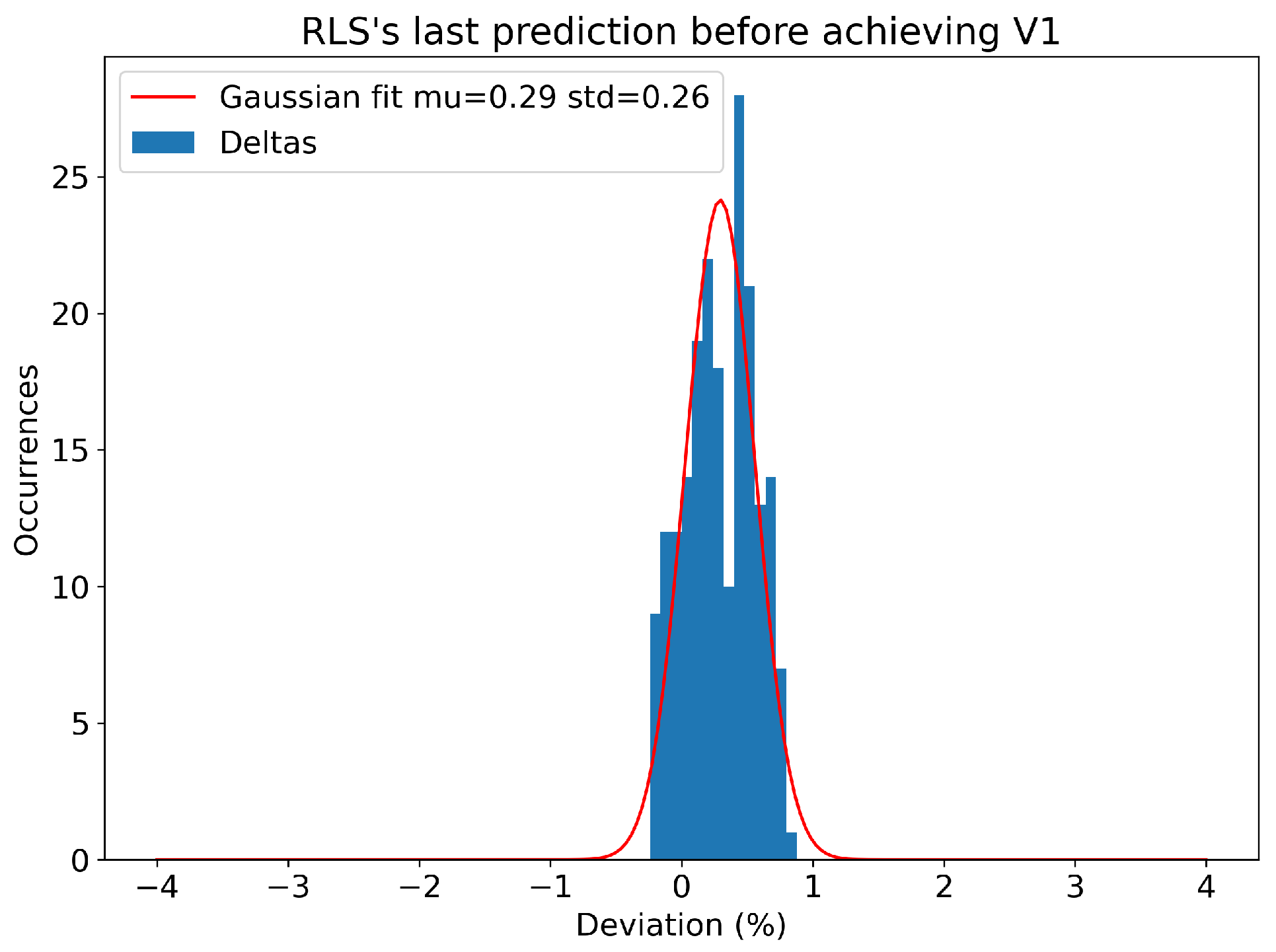 Aerospace 11 00705 g025