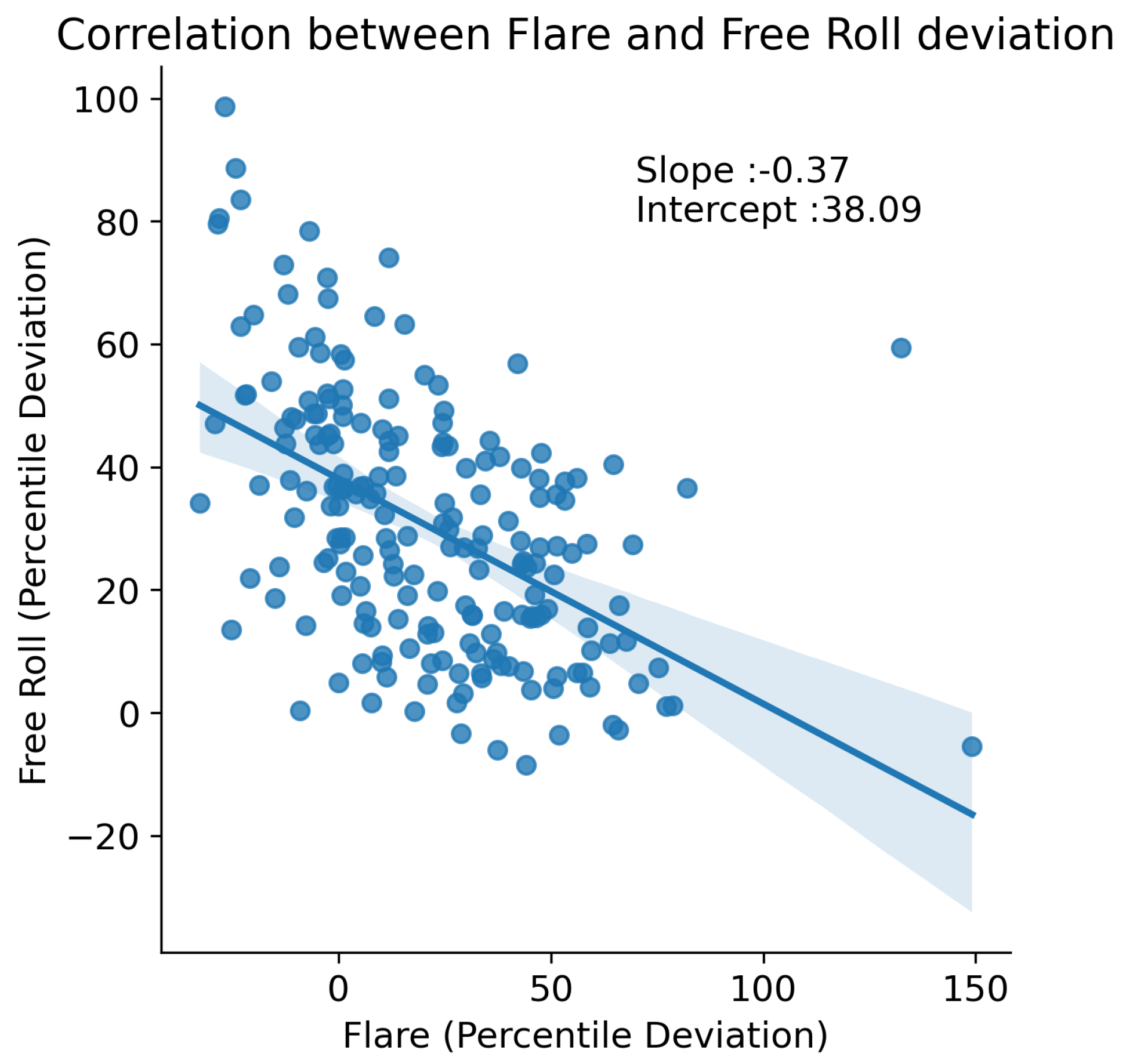 Aerospace 11 00705 g029