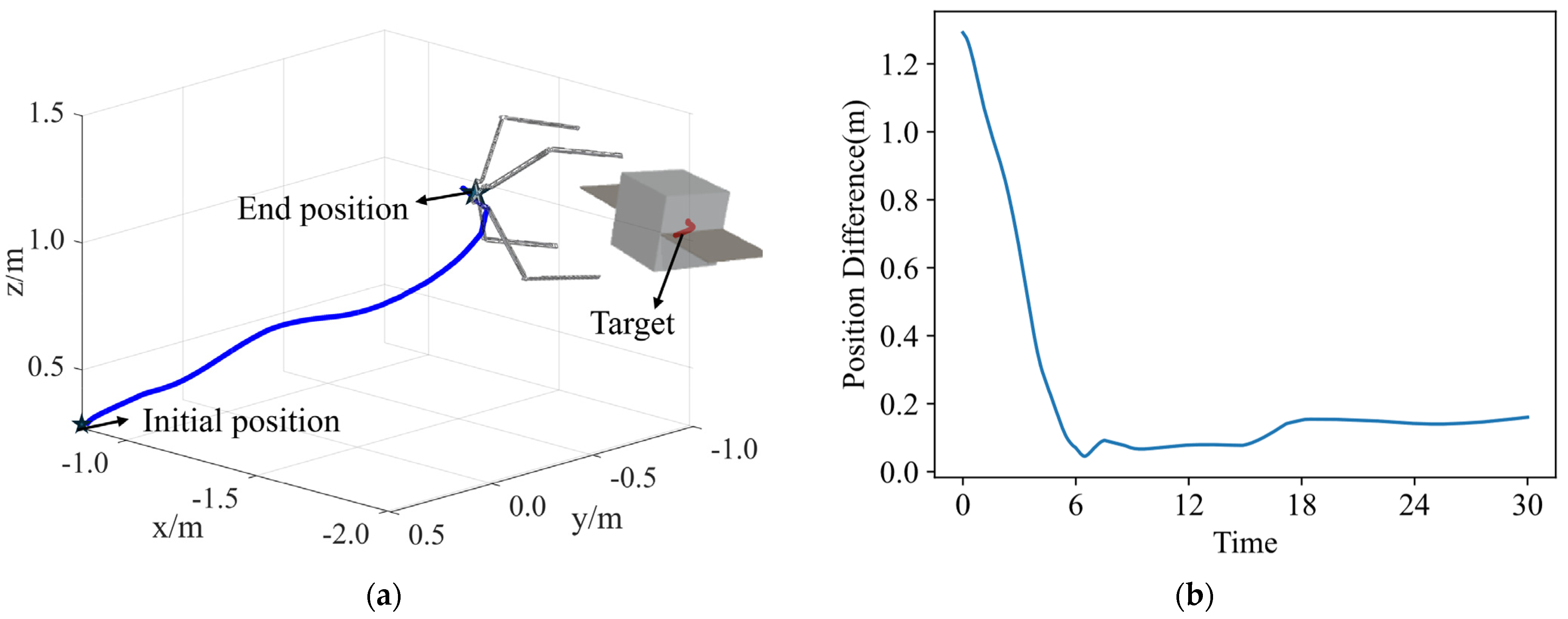Aerospace 11 00706 g011