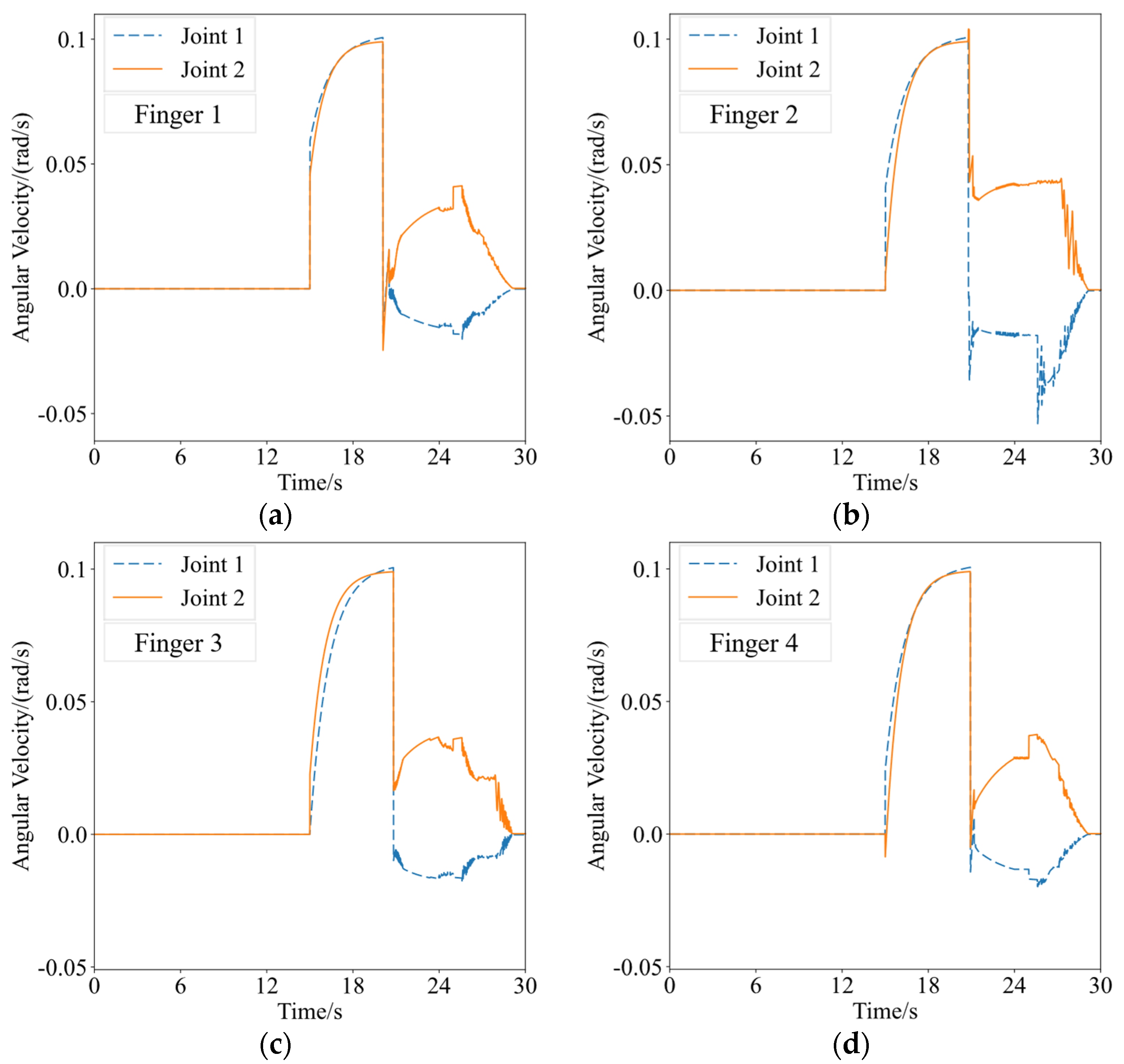 Aerospace 11 00706 g013