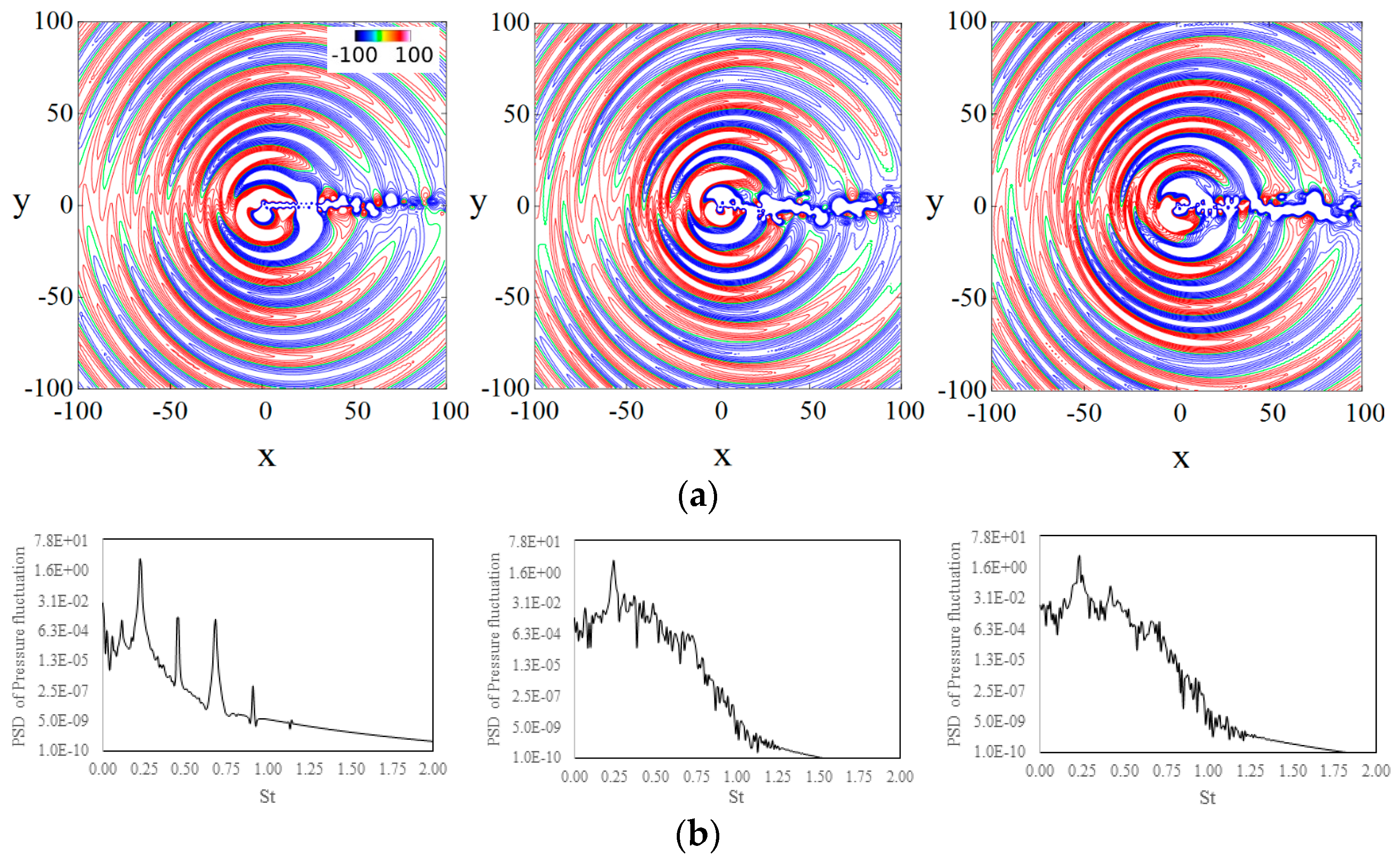 Aerospace 11 00707 g003