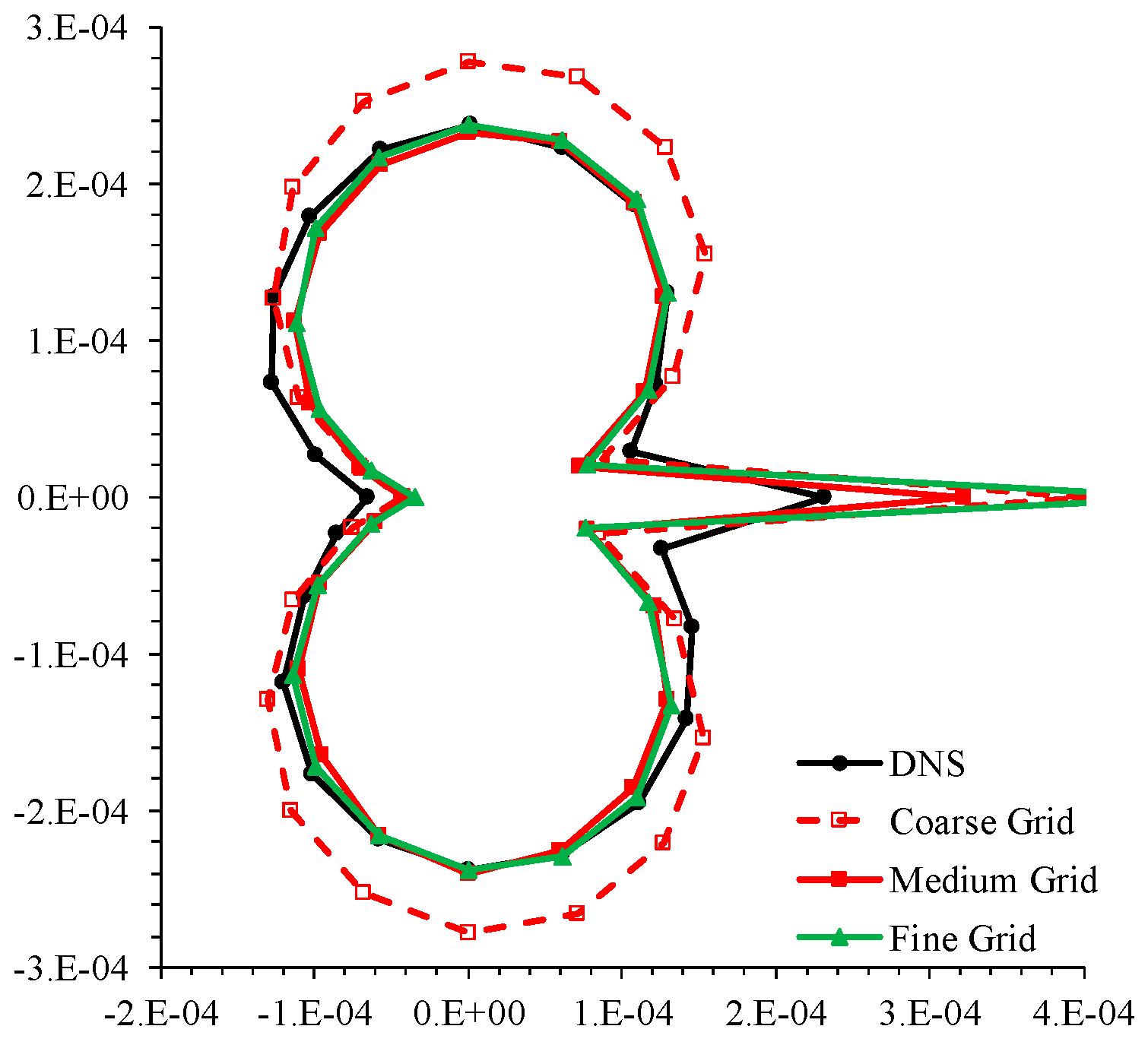 Aerospace 11 00707 g005