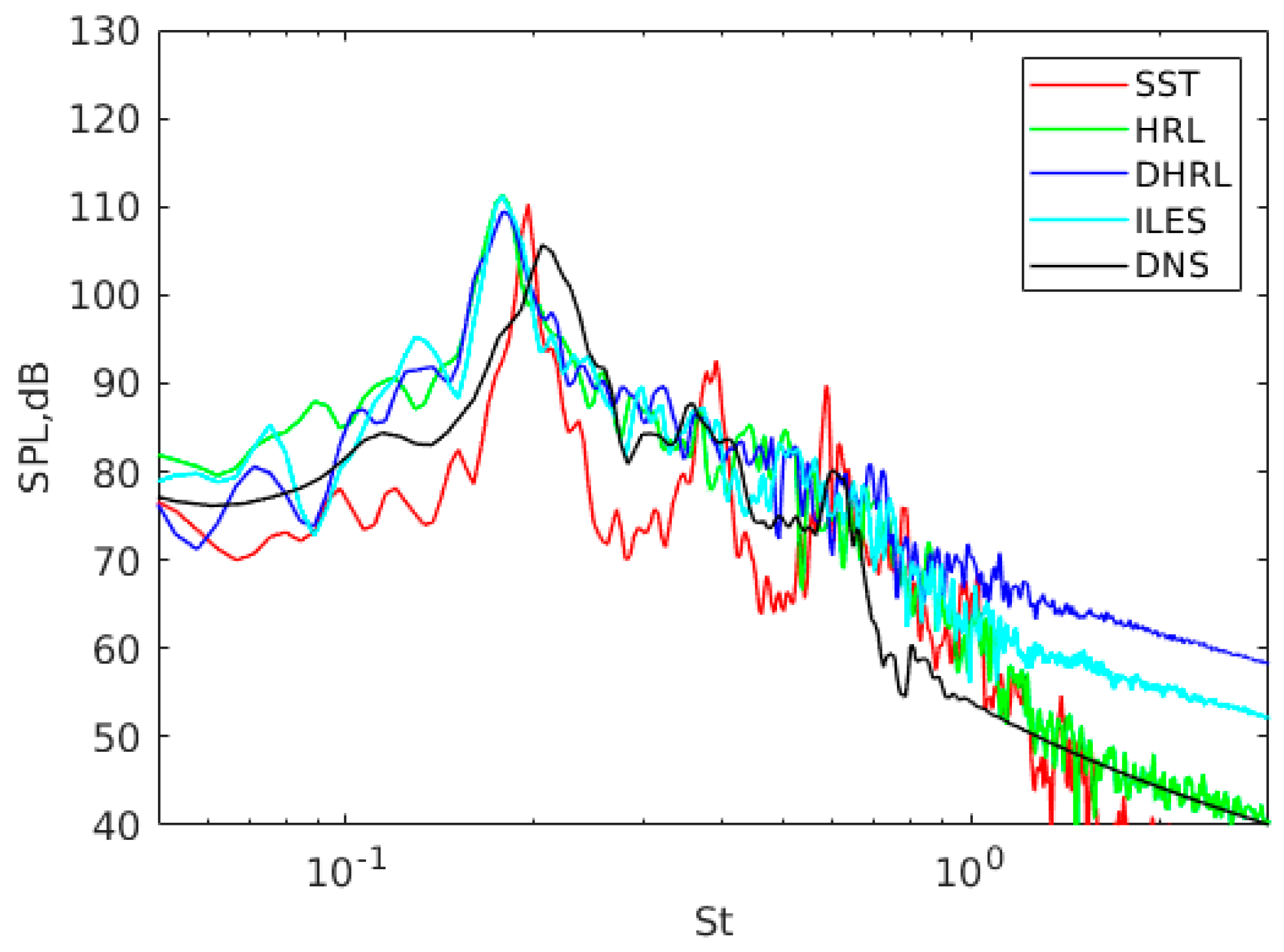 Aerospace 11 00707 g009