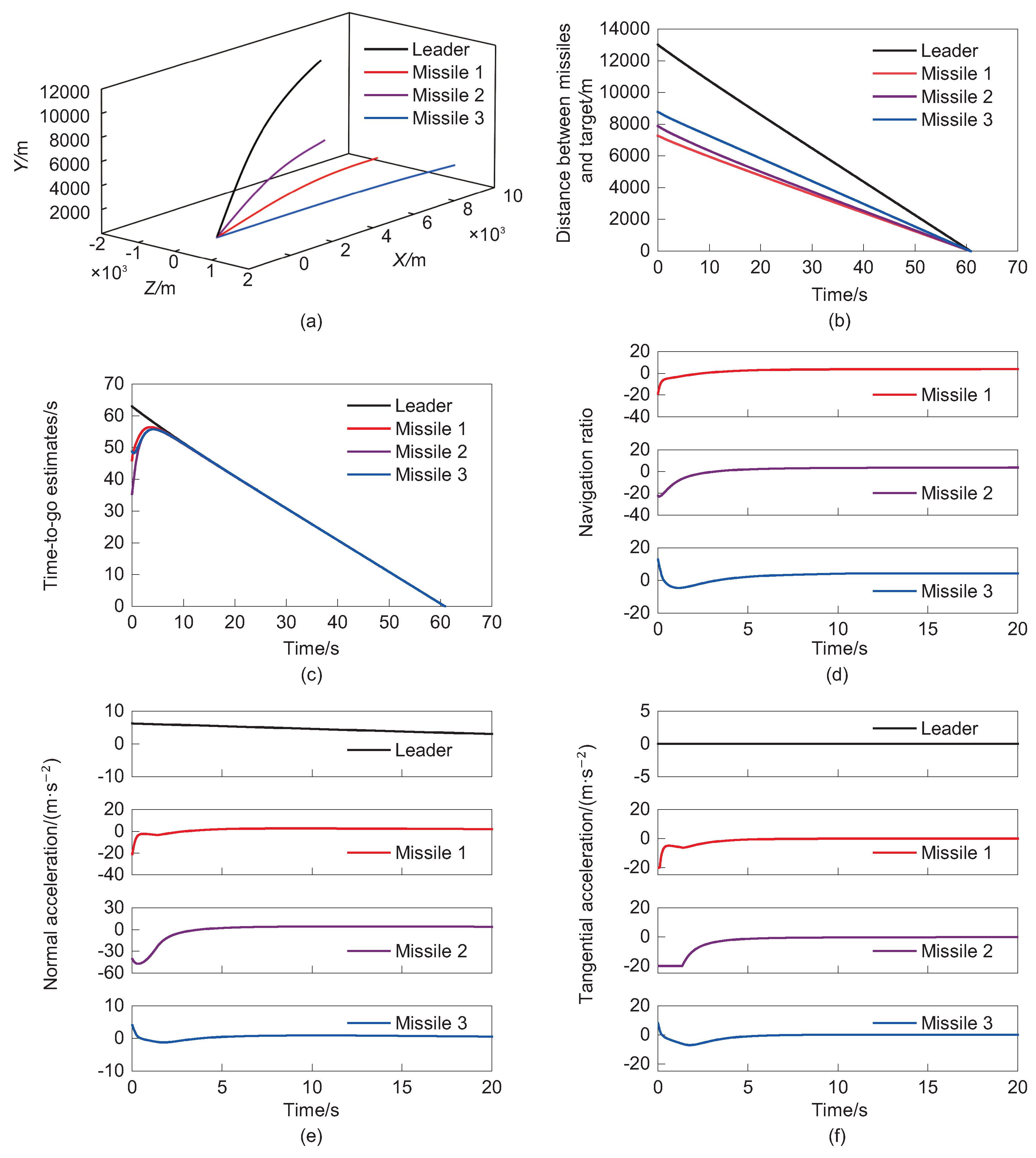 Aerospace 11 00709 g008