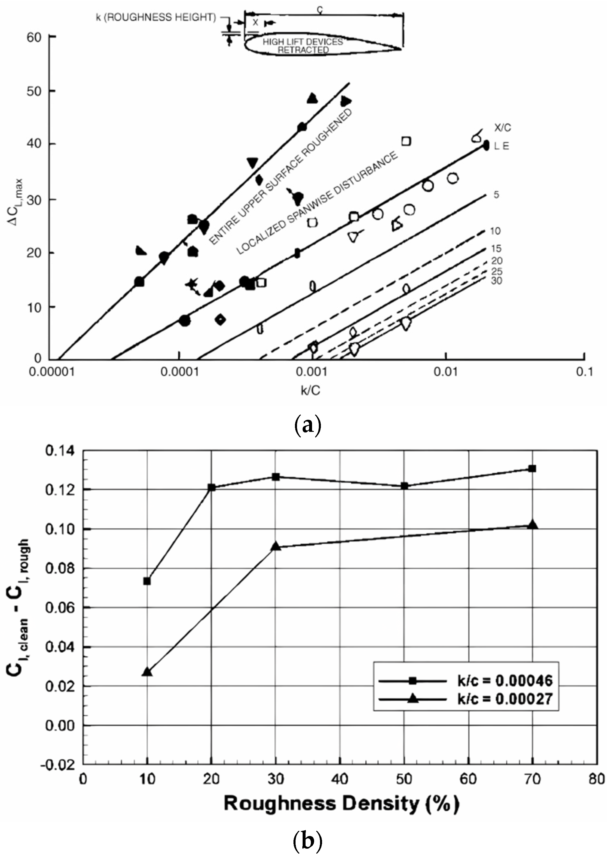 Aerospace 11 00710 g001 Aerospace 11 00710 g001