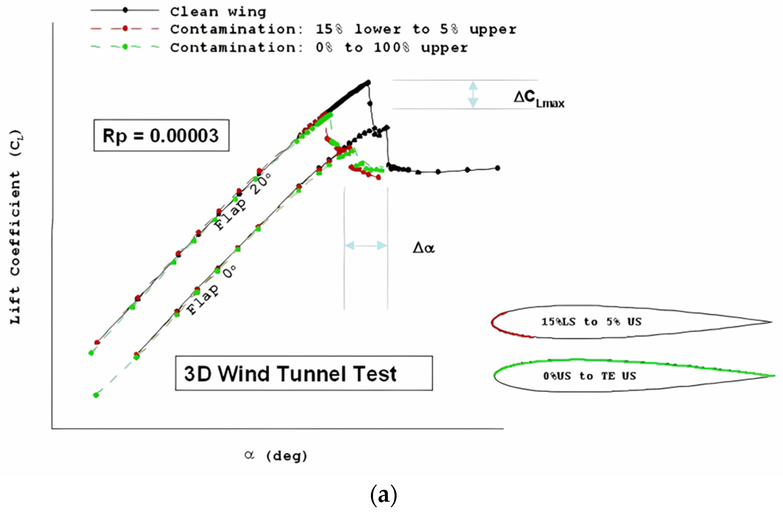 Aerospace 11 00710 g003a Aerospace 11 00710 g003a