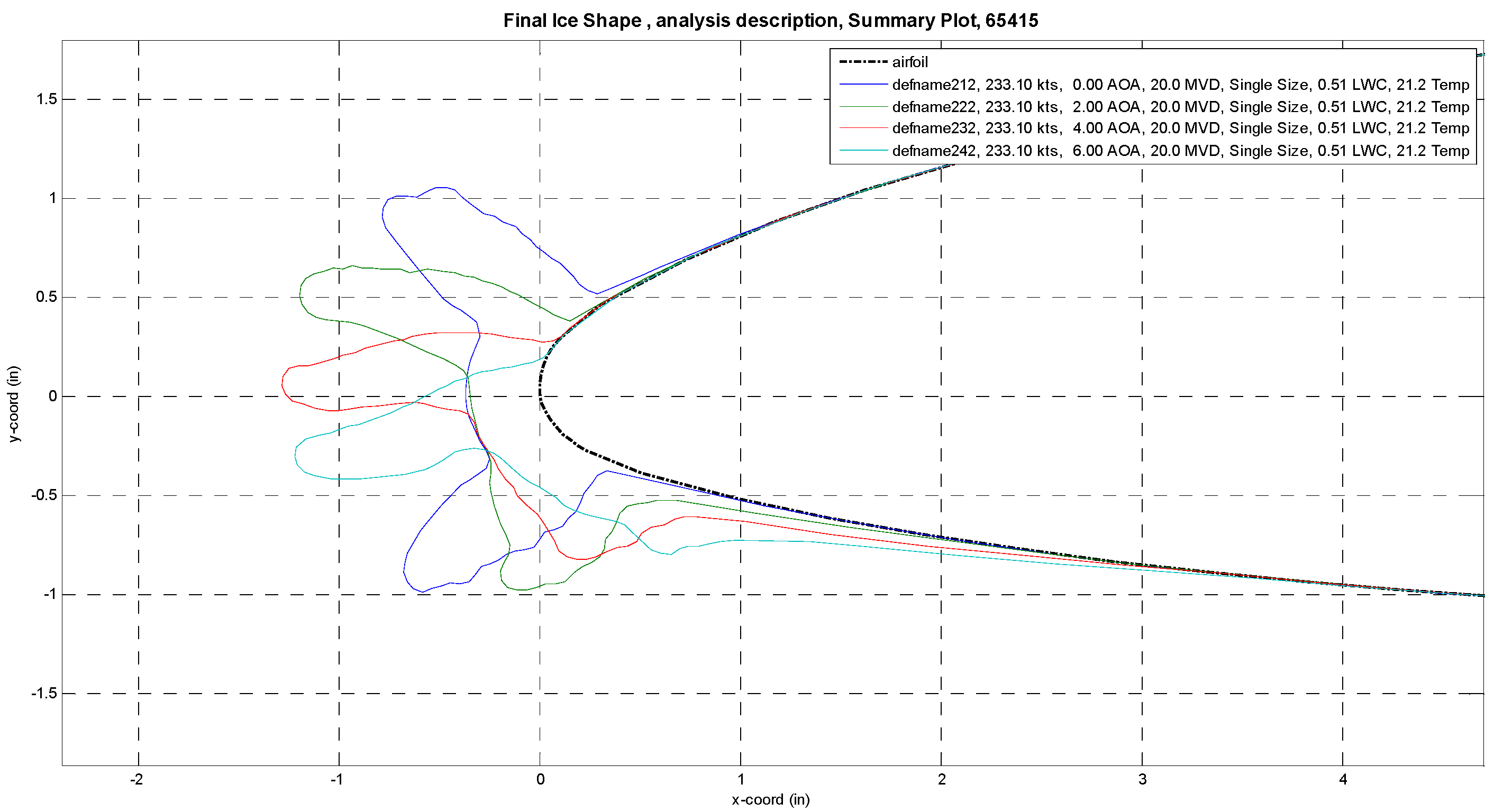Aerospace 11 00710 g008 Aerospace 11 00710 g008