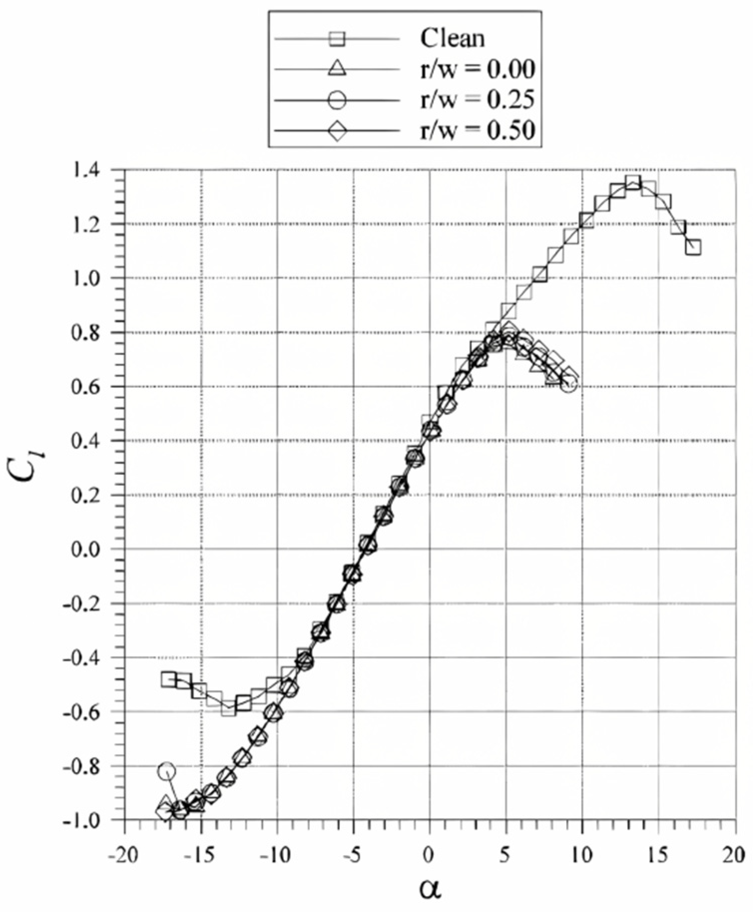 Aerospace 11 00710 g010 Aerospace 11 00710 g010