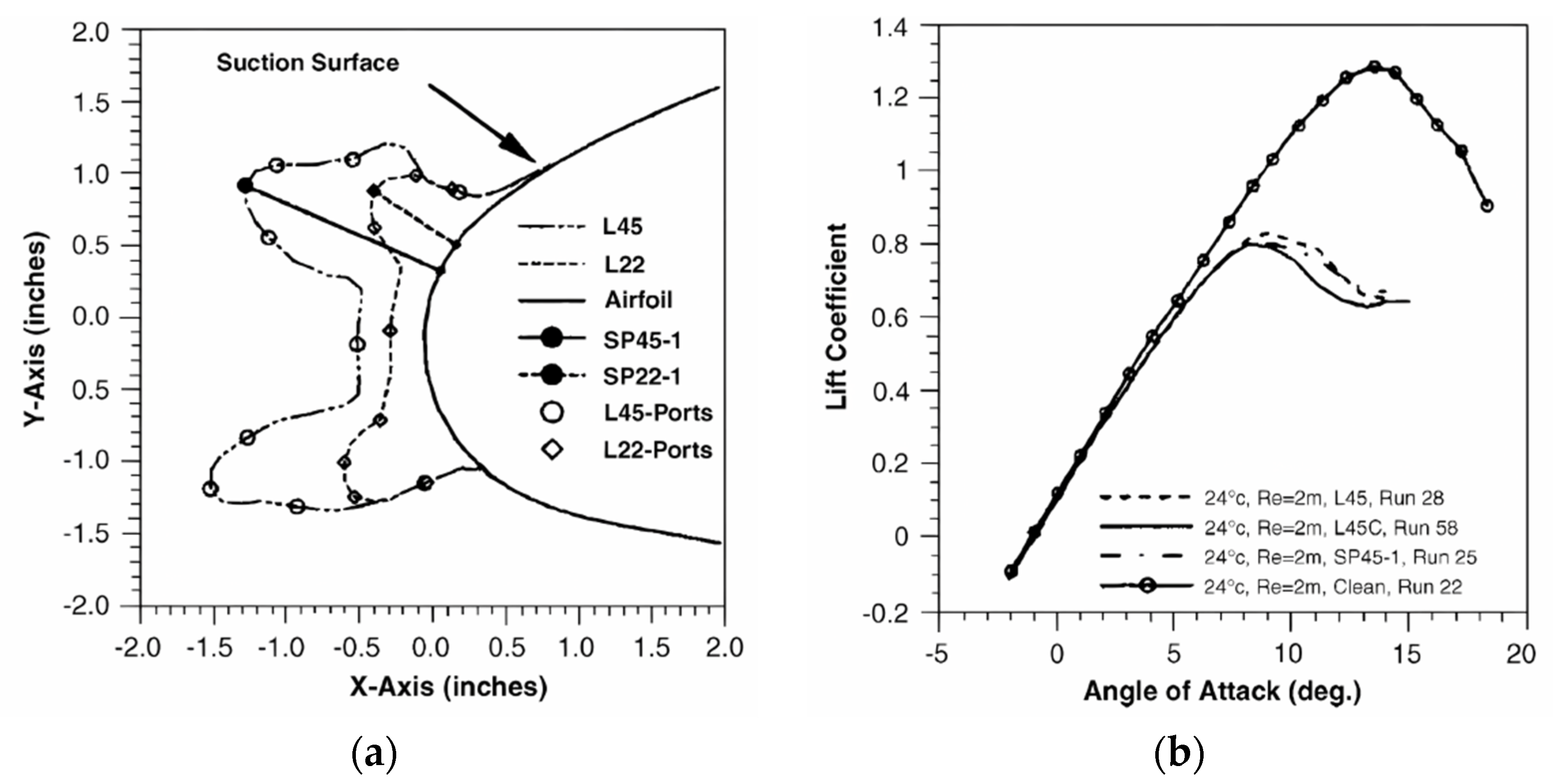 Aerospace 11 00710 g011 Aerospace 11 00710 g011