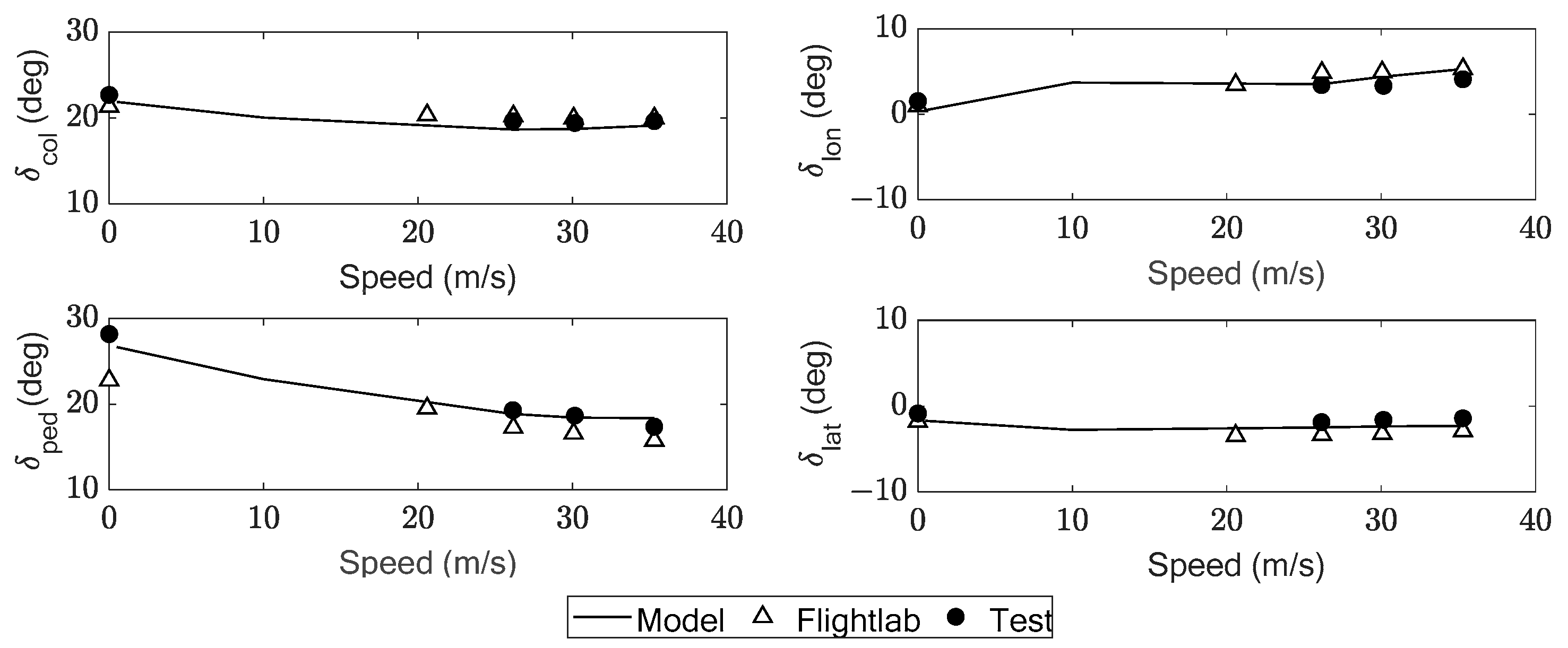 Aerospace 11 00711 g004
