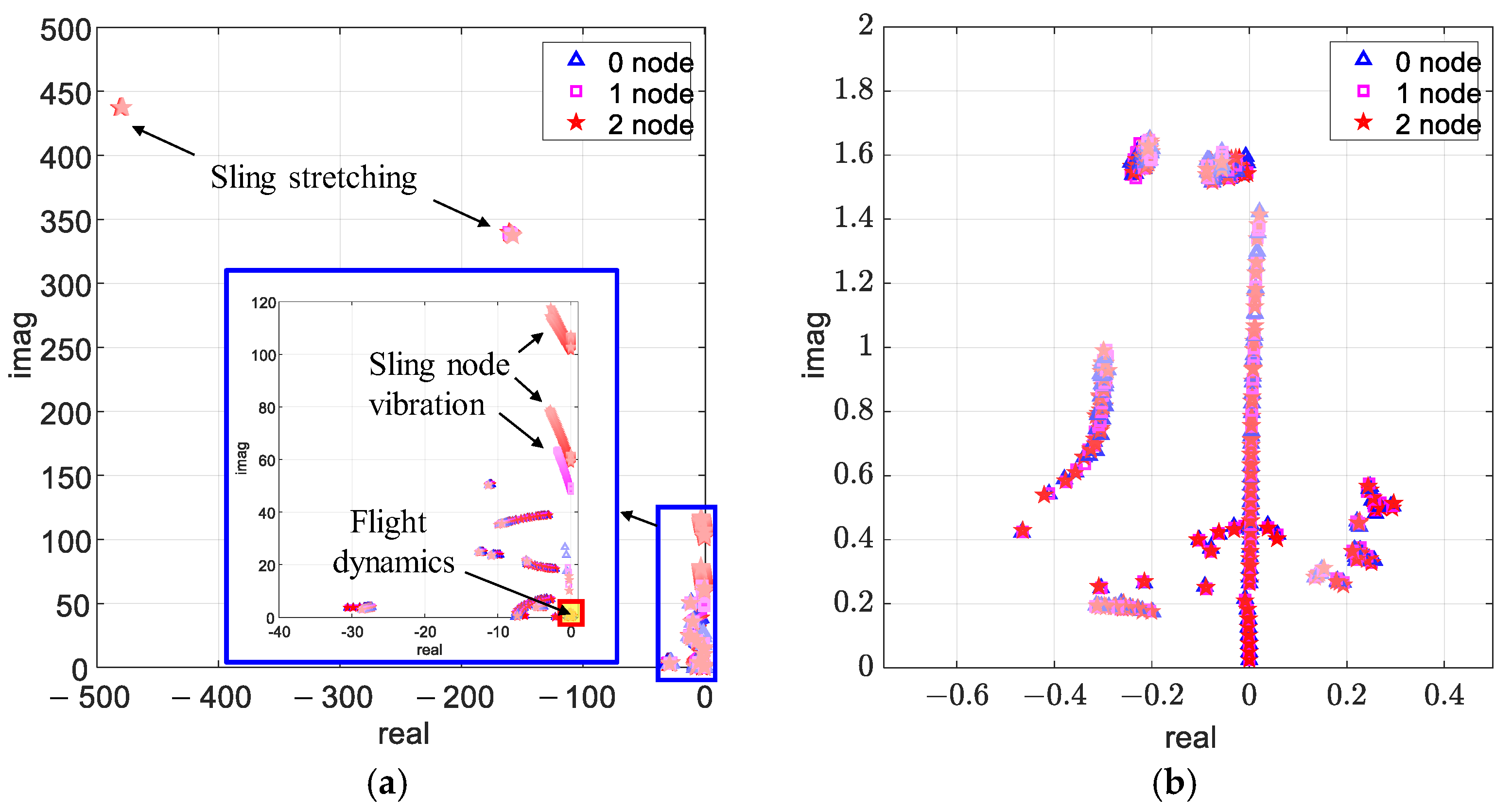 Aerospace 11 00711 g008