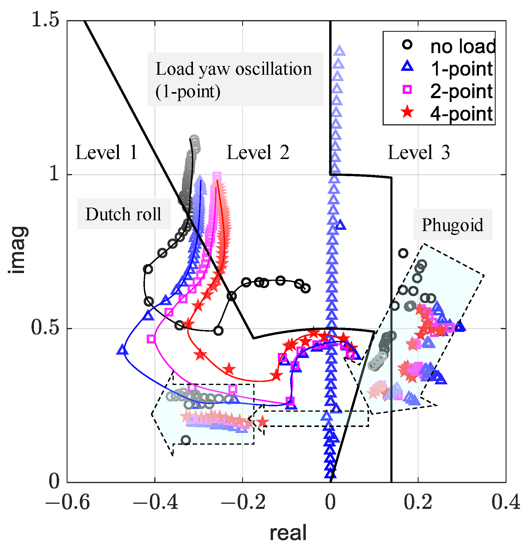 Aerospace 11 00711 g009