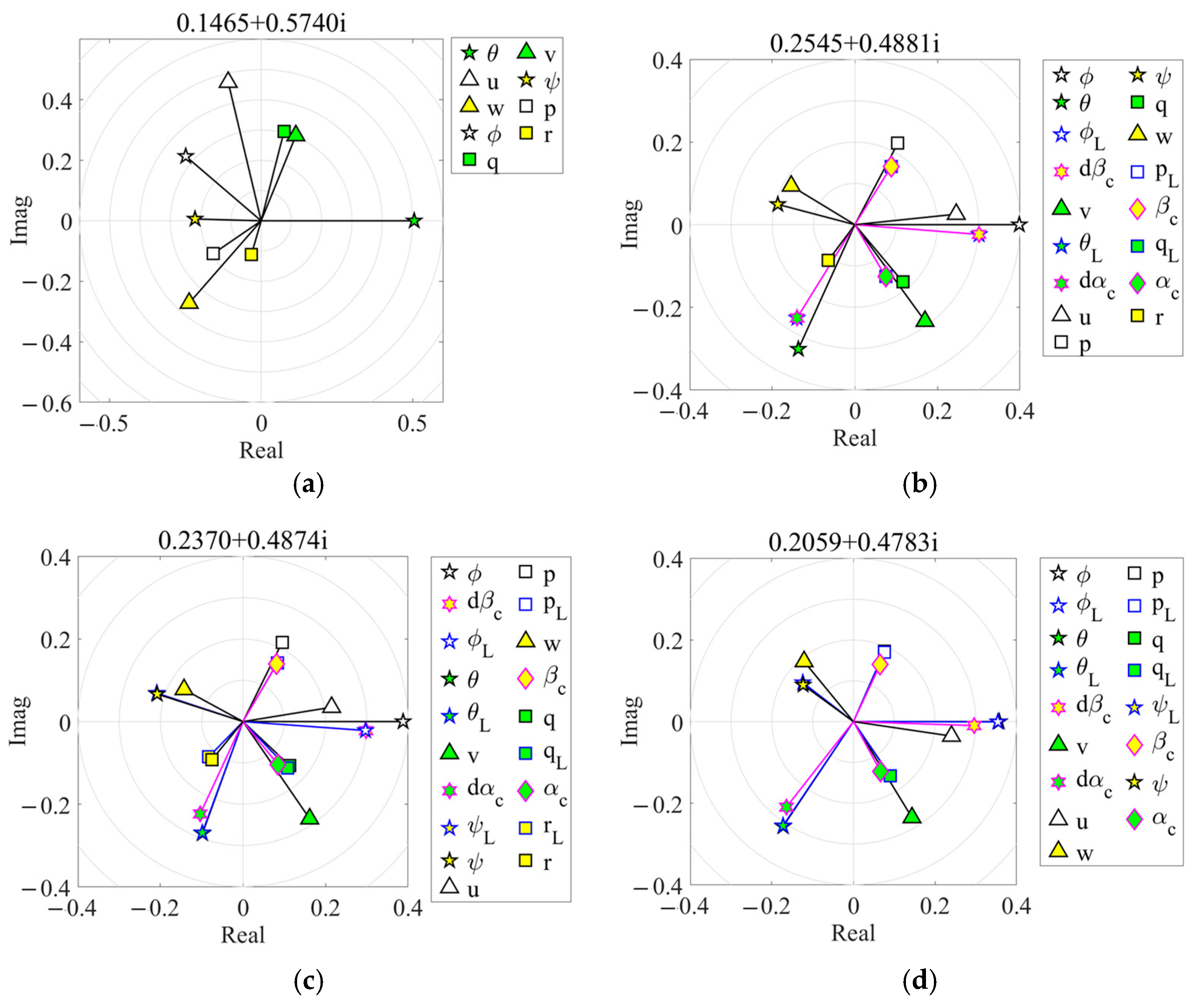 Aerospace 11 00711 g011