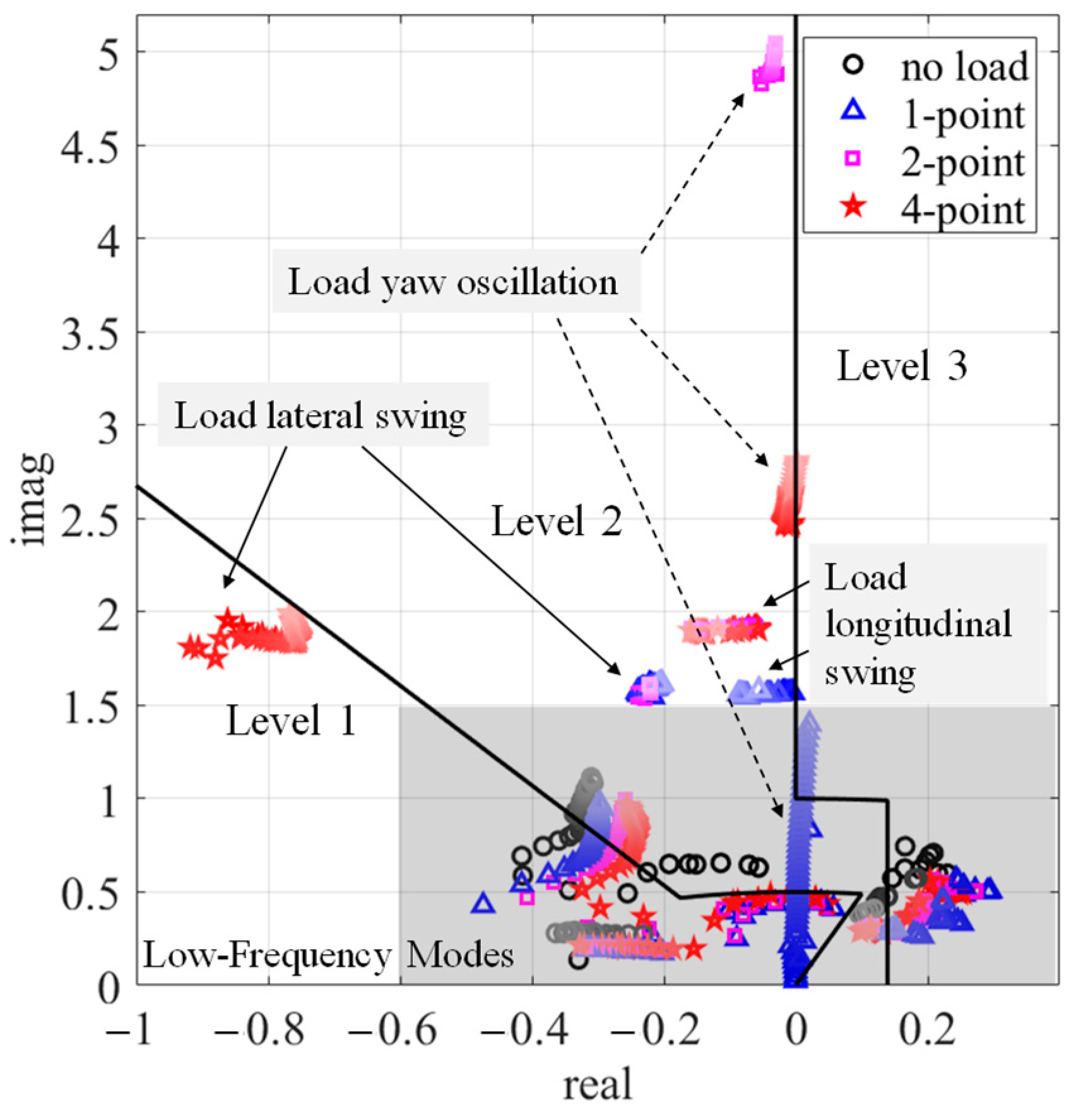 Aerospace 11 00711 g012