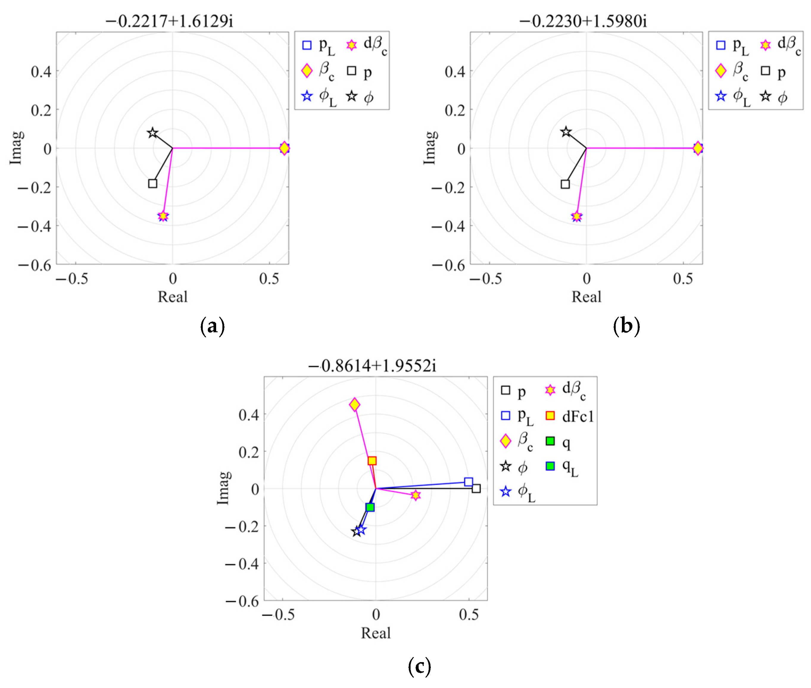 Aerospace 11 00711 g013