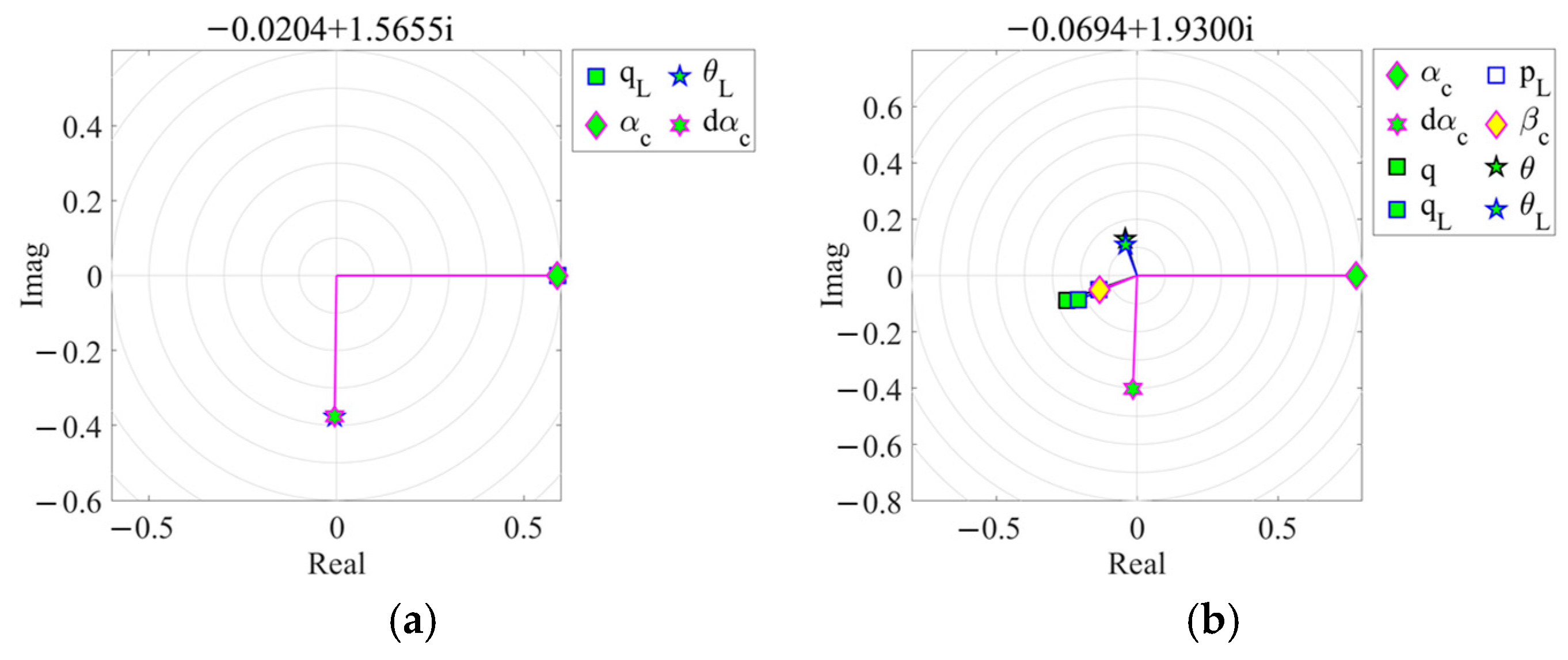 Aerospace 11 00711 g014a