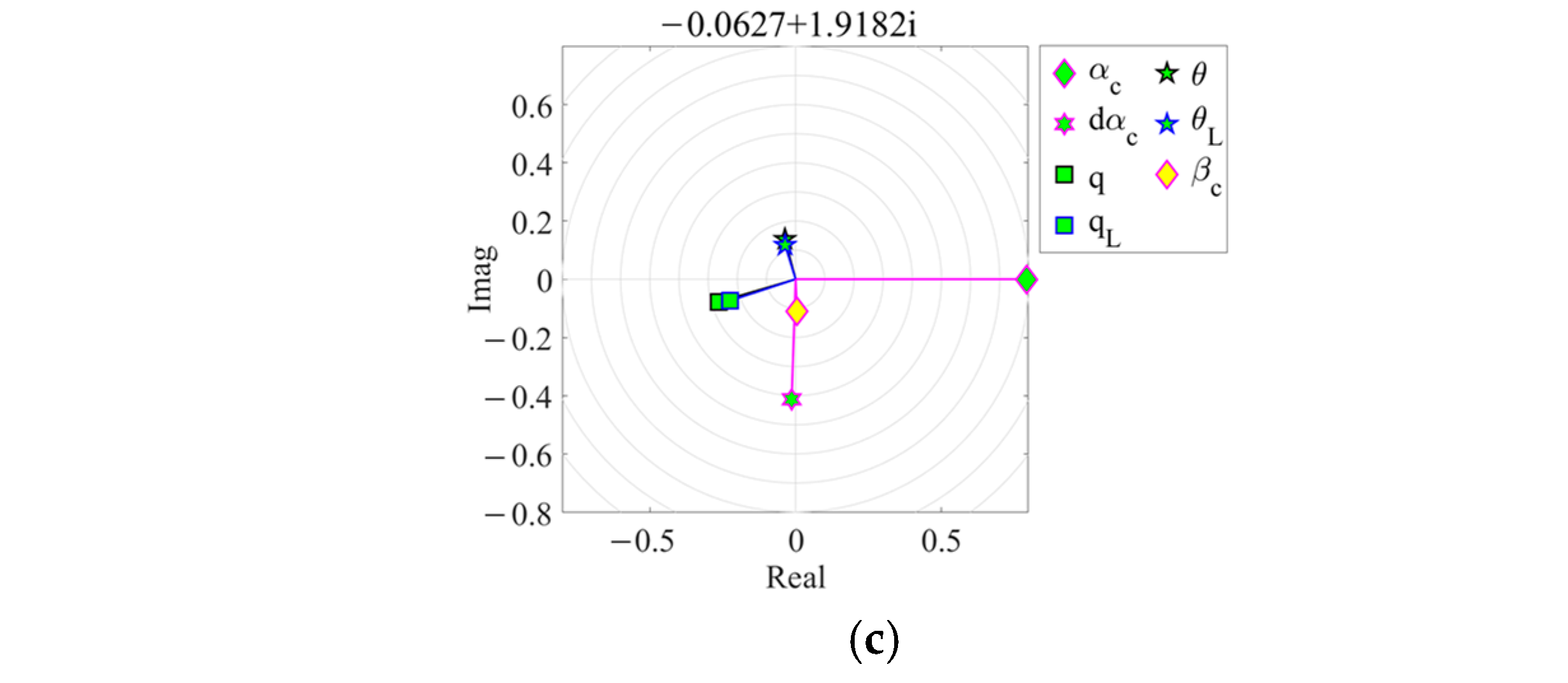 Aerospace 11 00711 g014b