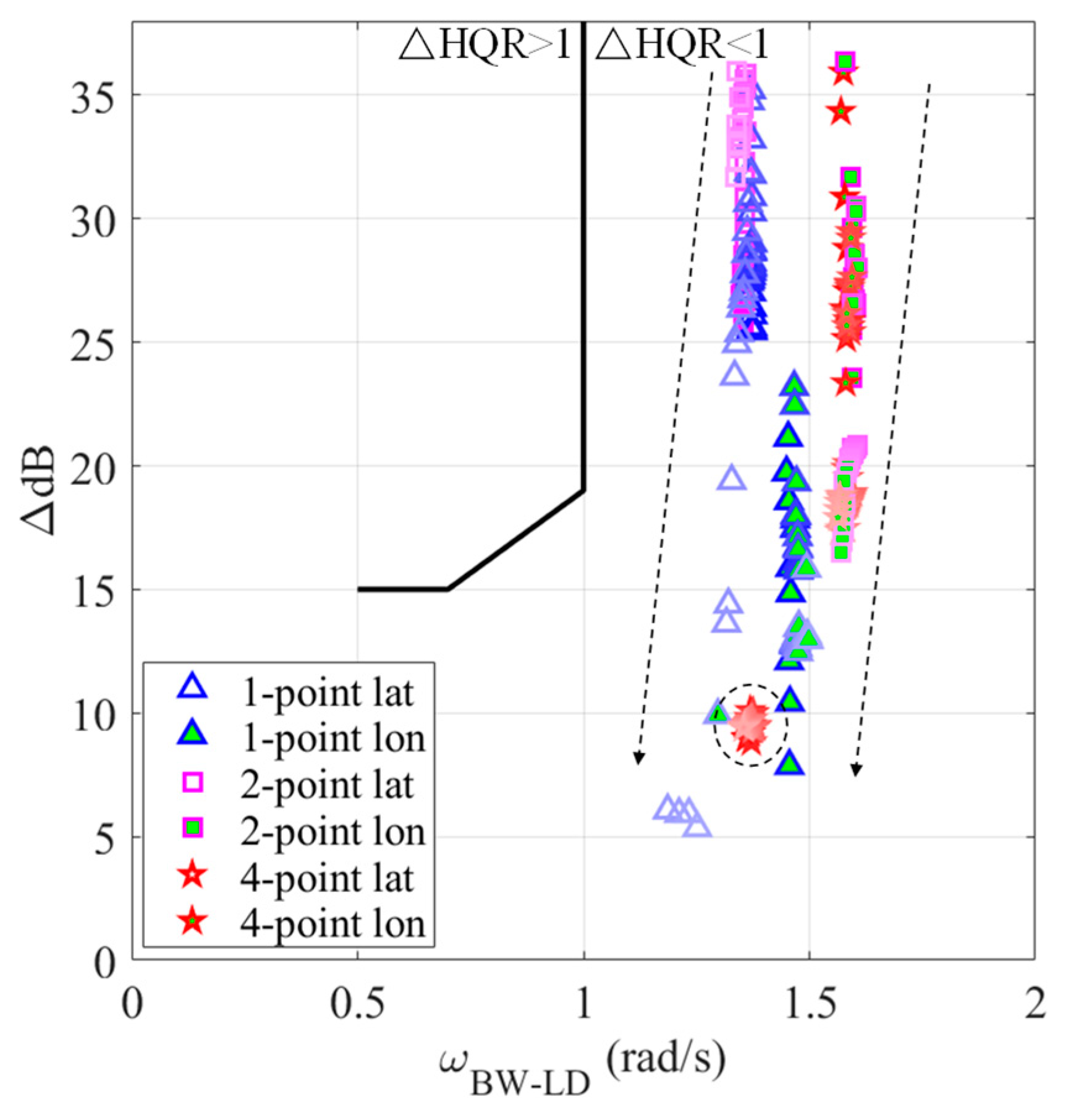 Aerospace 11 00711 g018