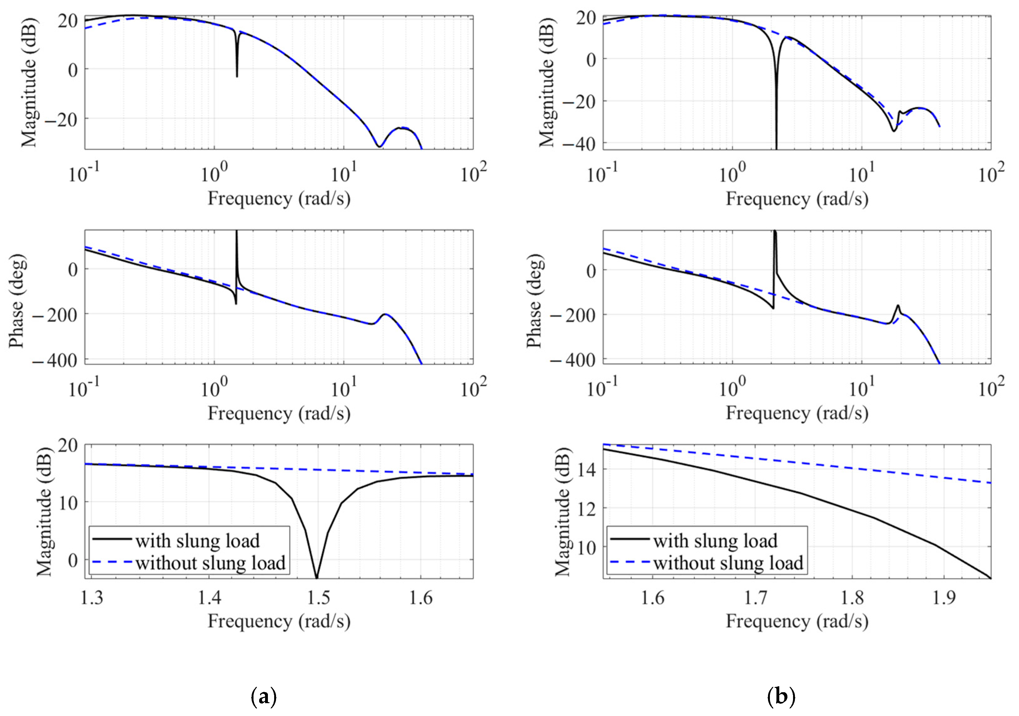 Aerospace 11 00711 g019