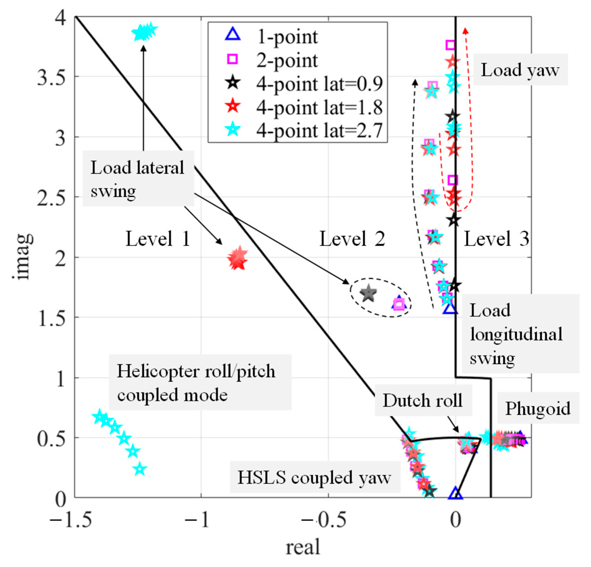 Aerospace 11 00711 g020