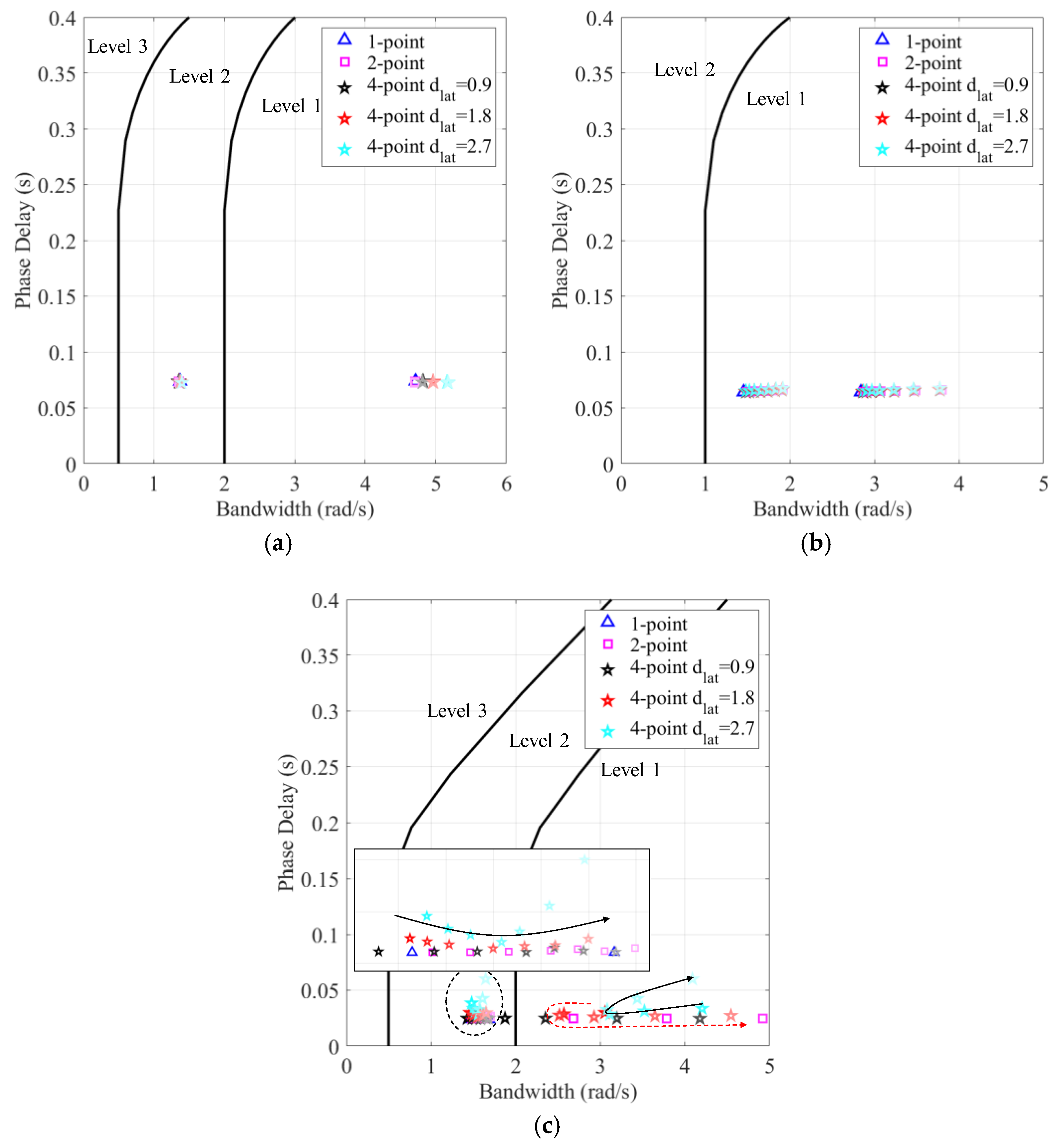 Aerospace 11 00711 g023