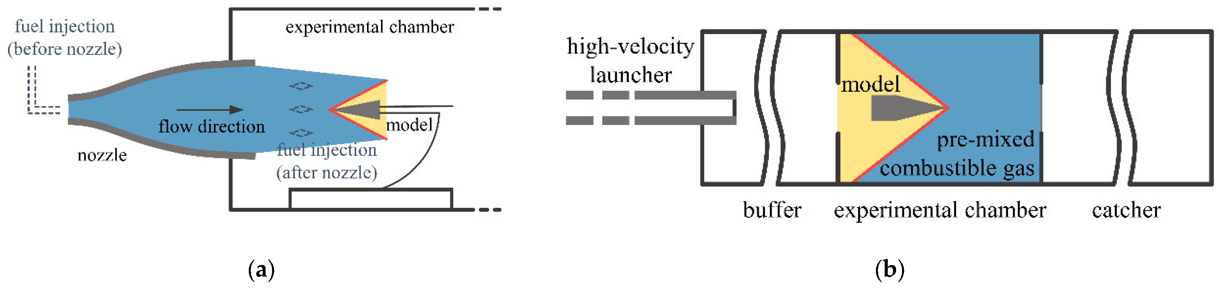 Aerospace 11 00715 g001