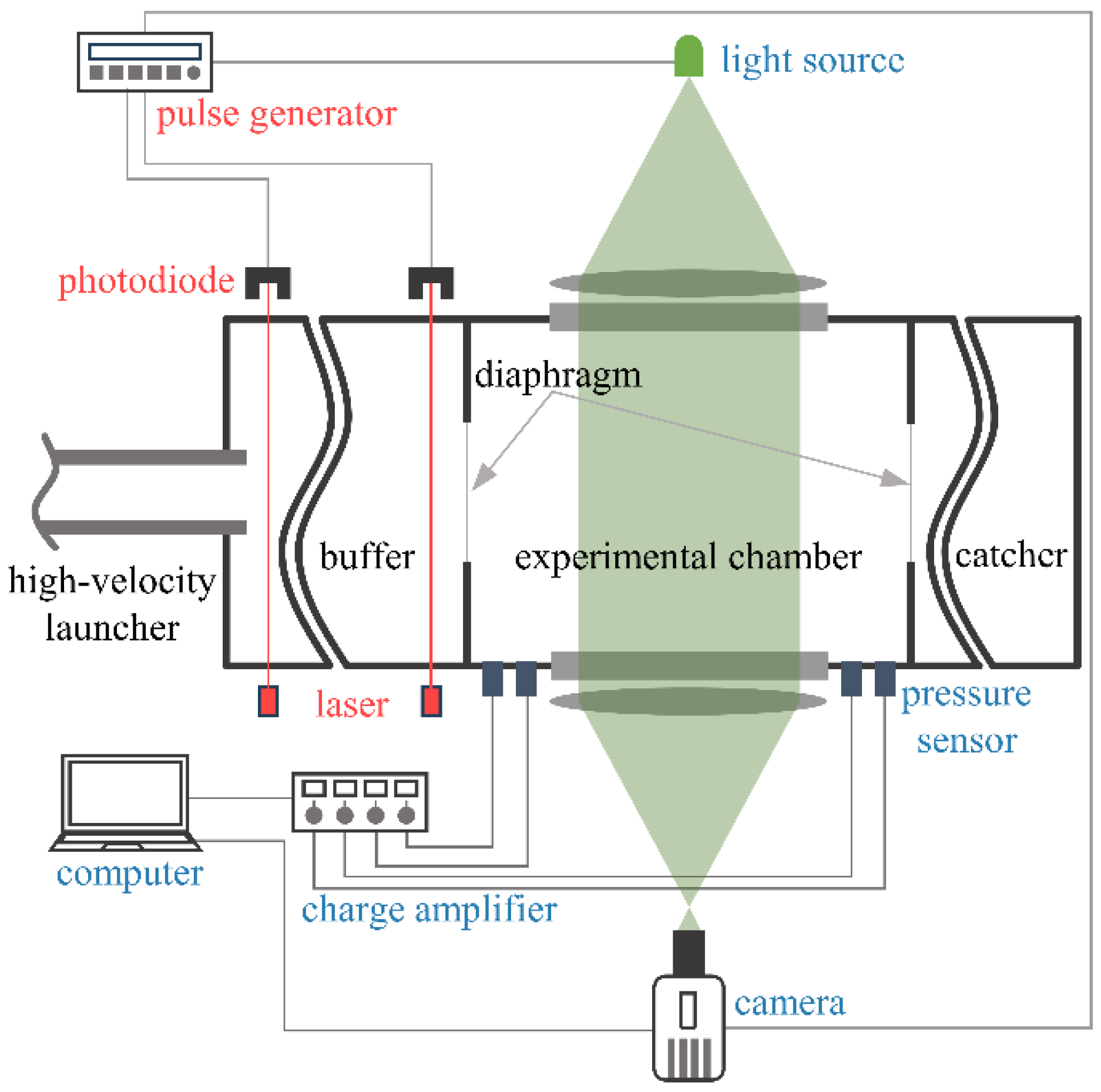 Aerospace 11 00715 g002
