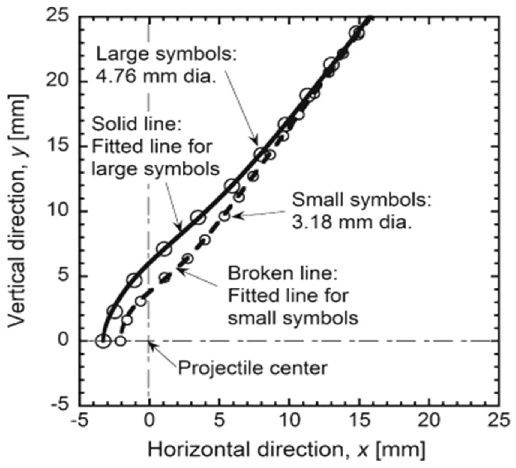 Aerospace 11 00715 g011