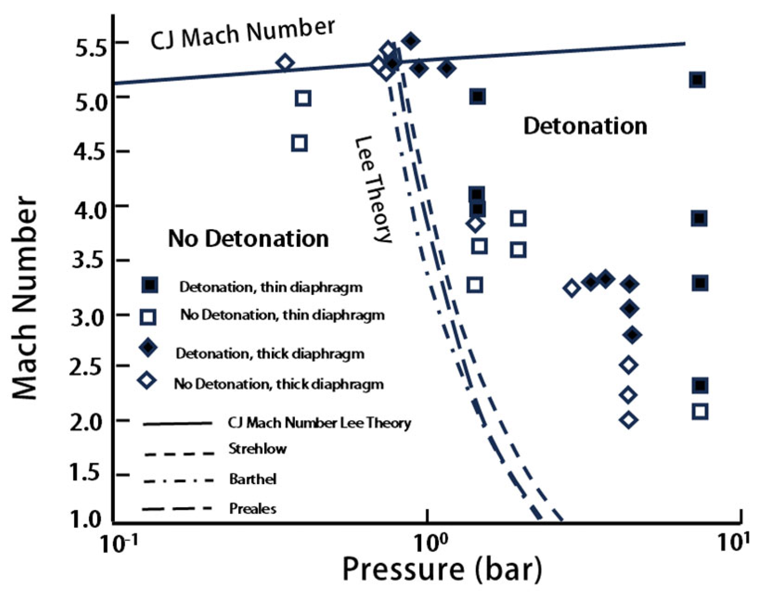 Aerospace 11 00715 g014