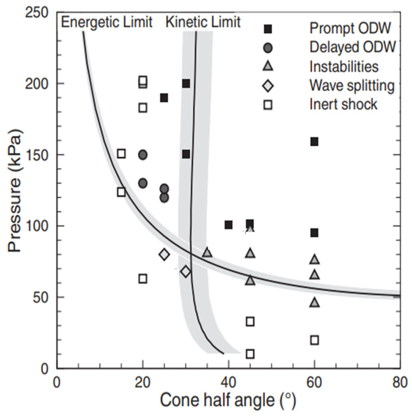 Aerospace 11 00715 g015