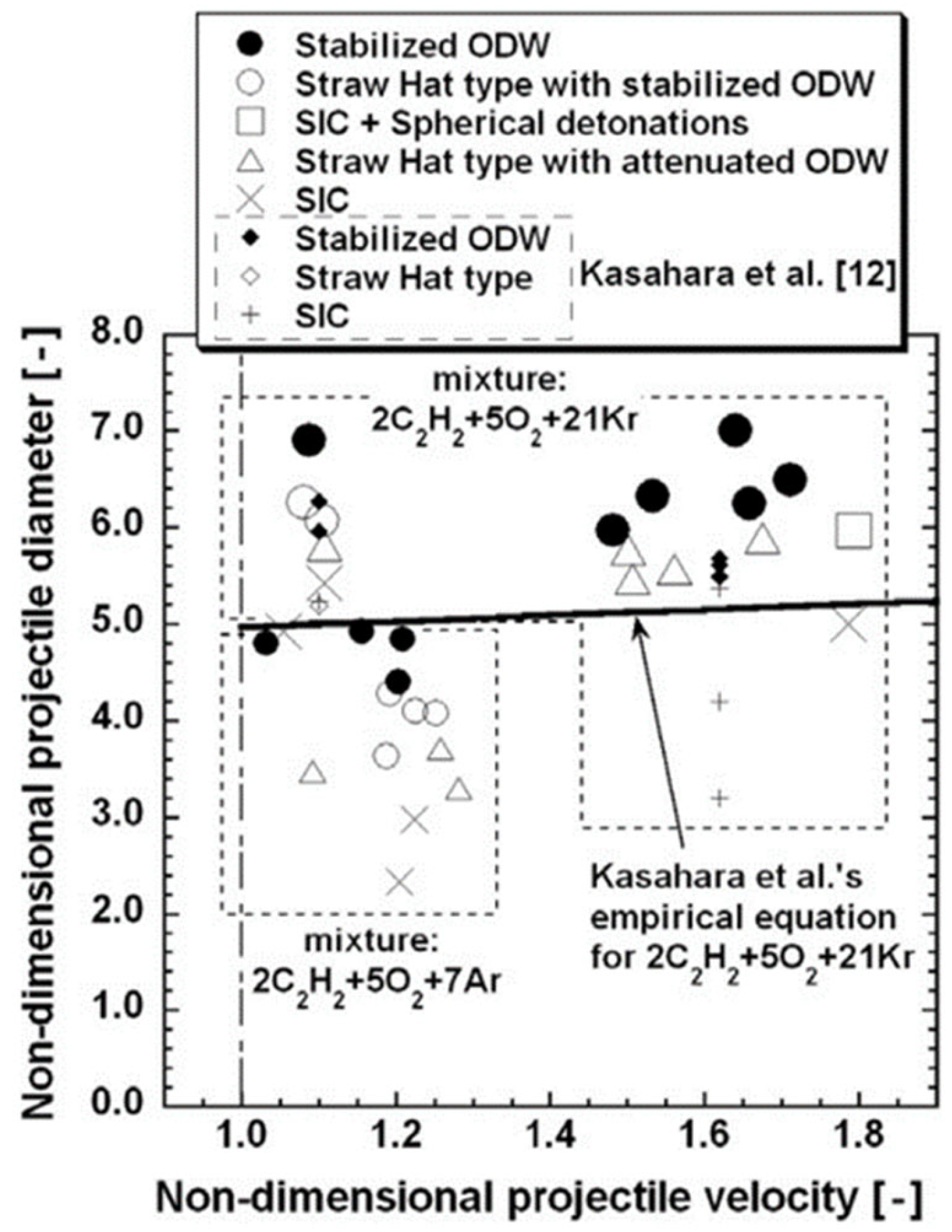 Aerospace 11 00715 g018