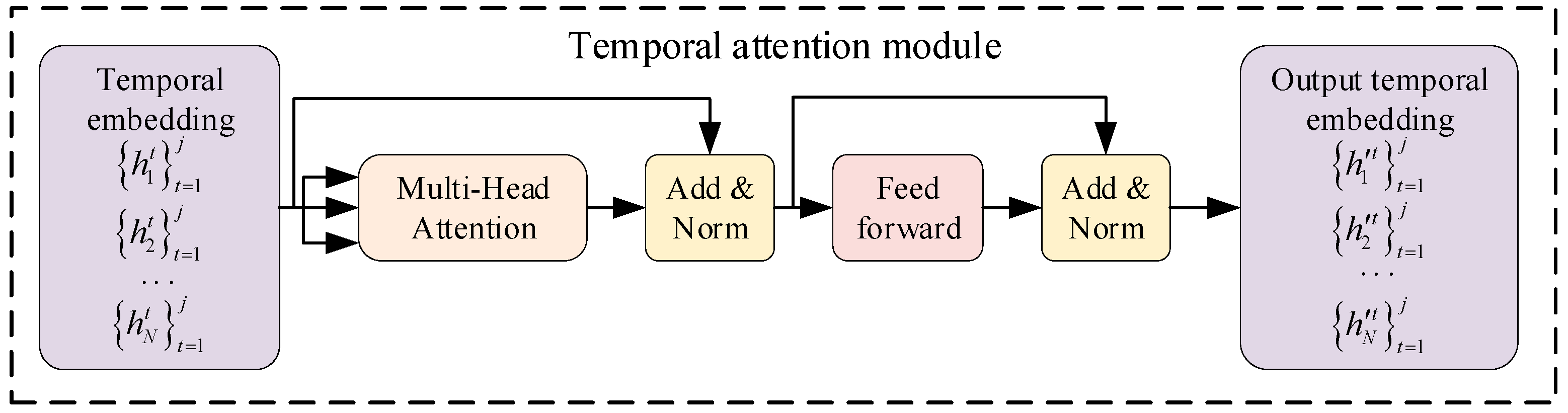 Aerospace 11 00718 g002 Aerospace 11 00718 g002