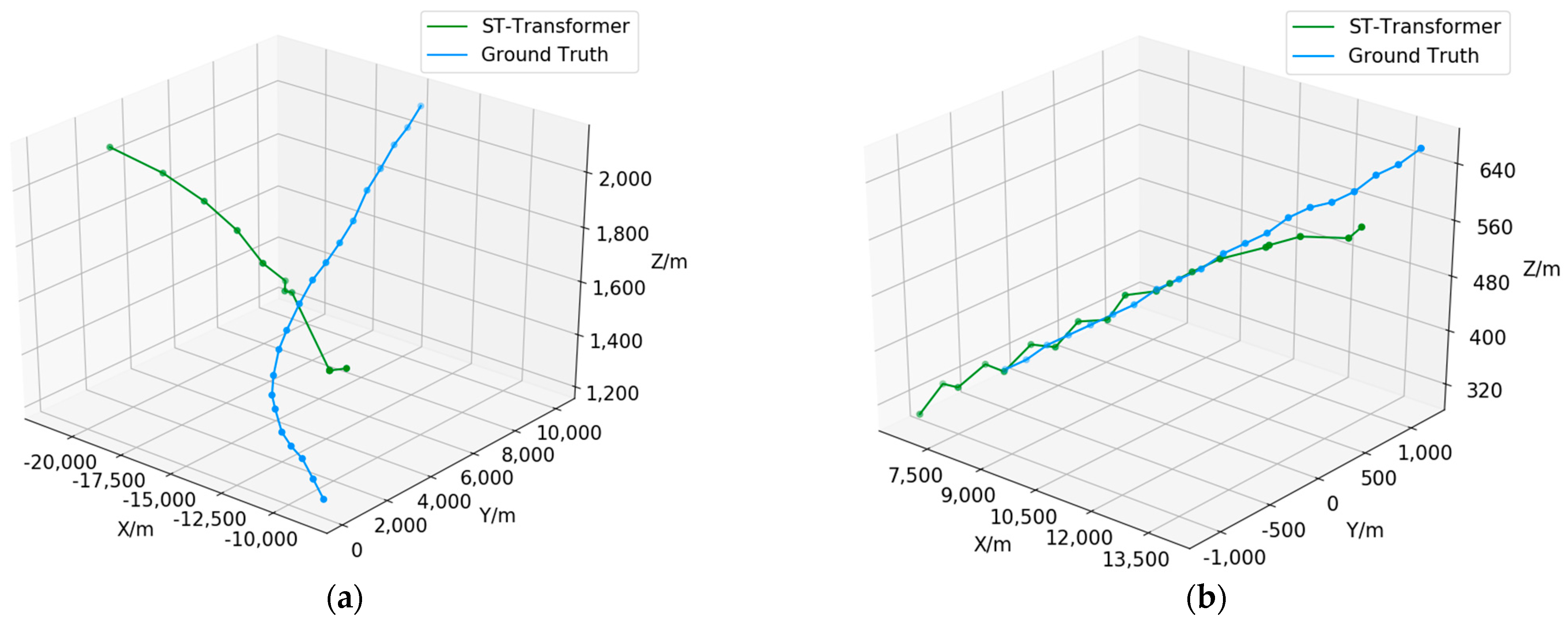 Aerospace 11 00718 g008 Aerospace 11 00718 g008